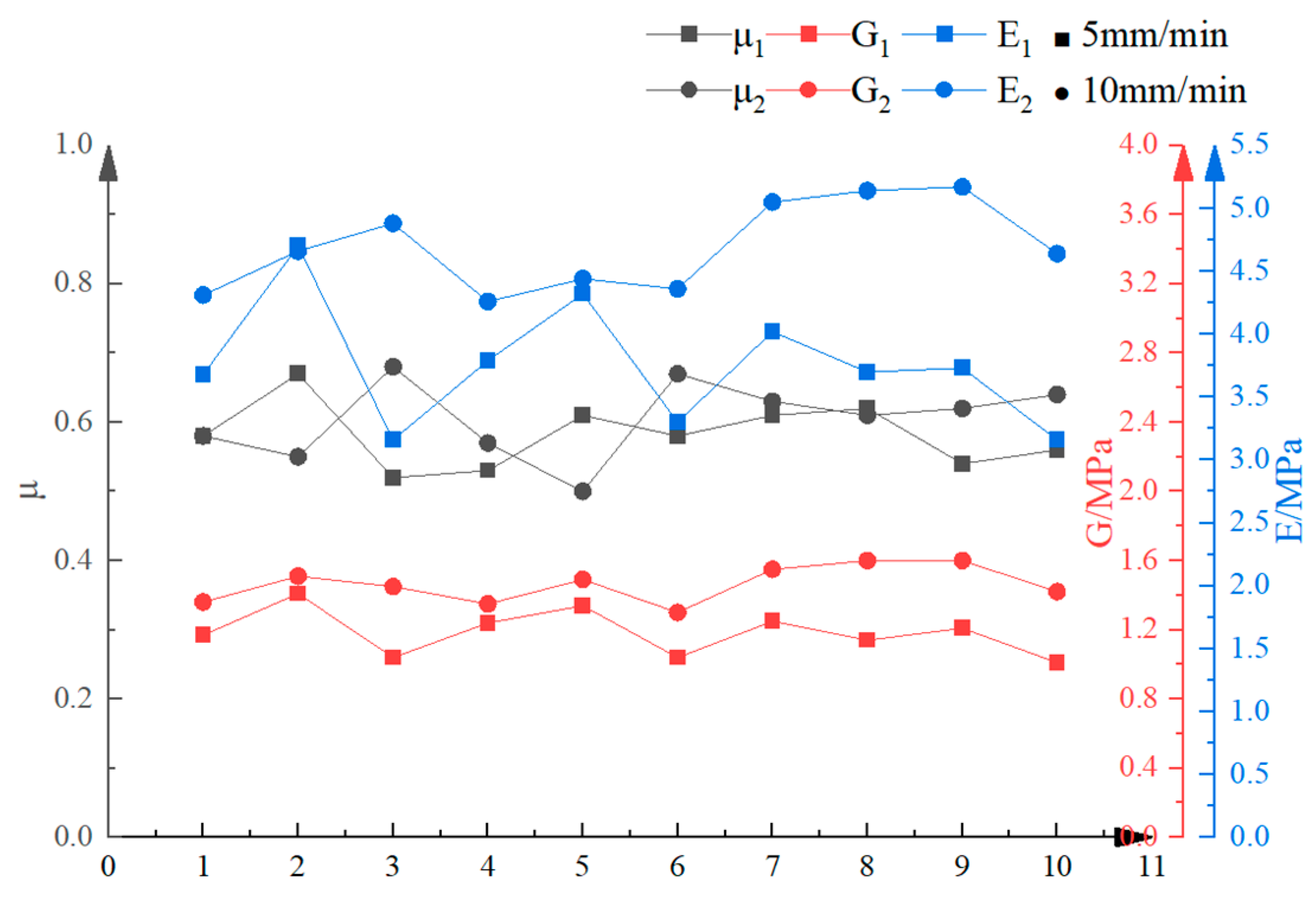 Agriculture 14 01641 g012