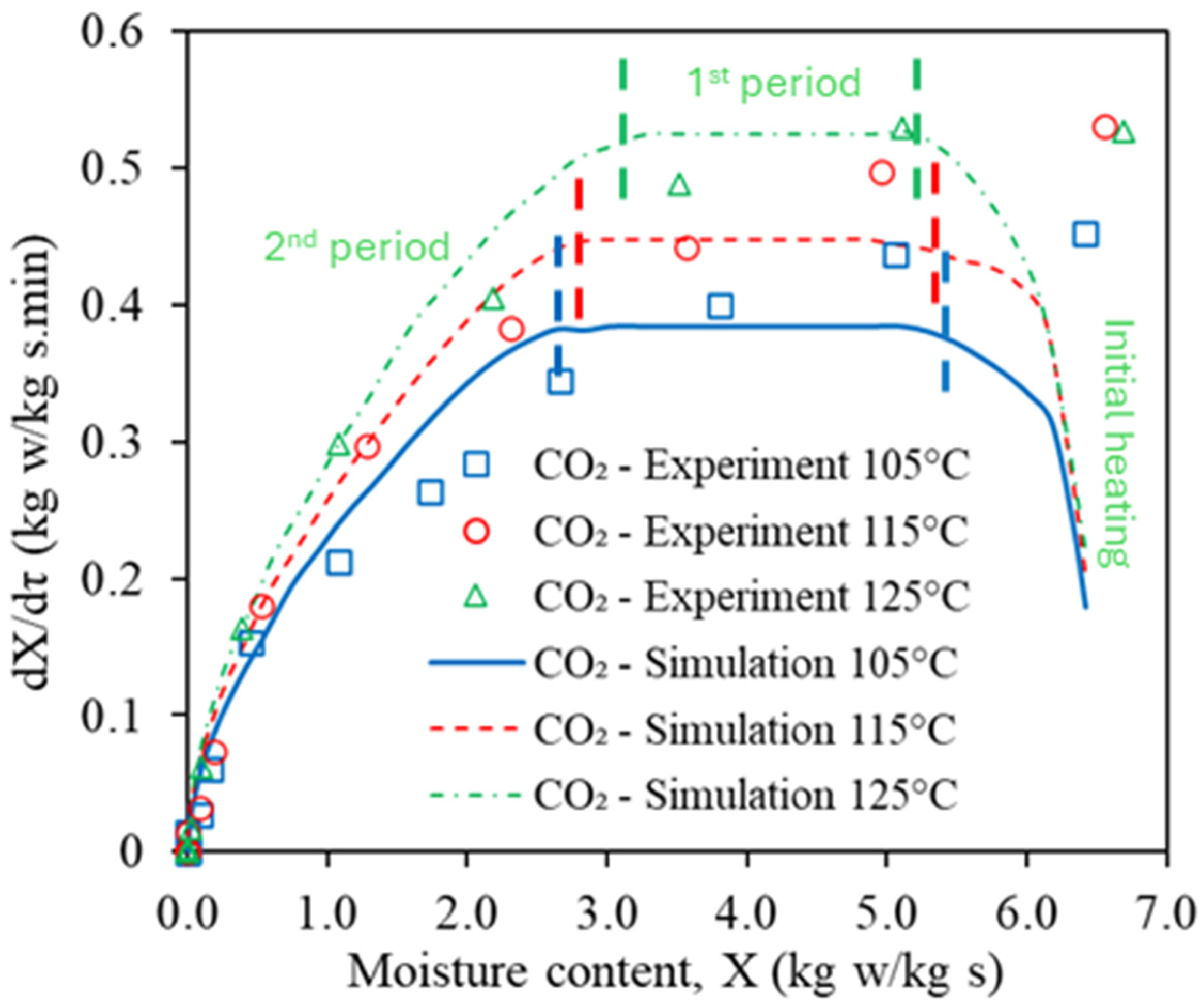Agriculture 14 01642 g003