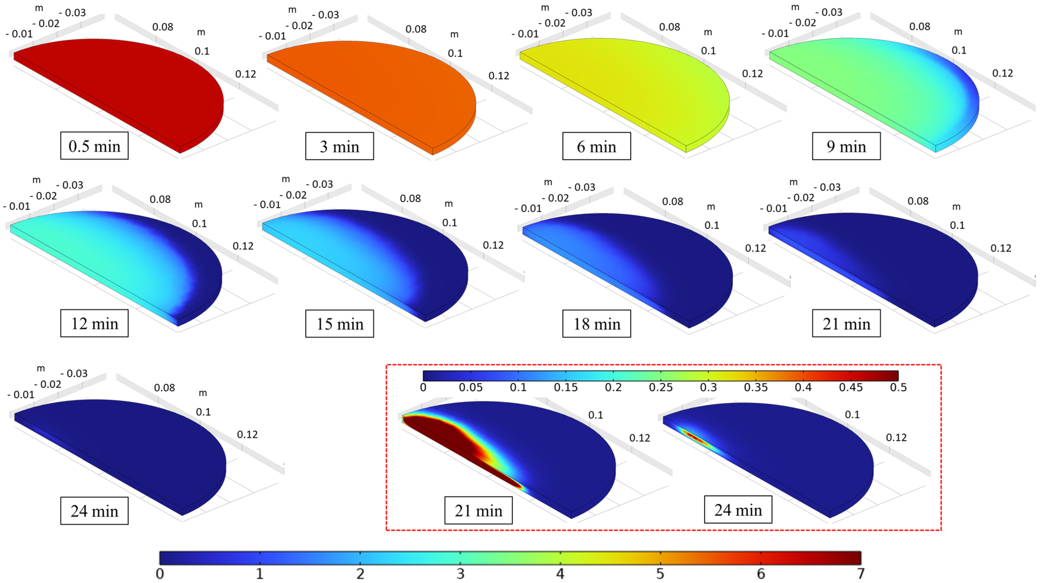 Agriculture 14 01642 g011