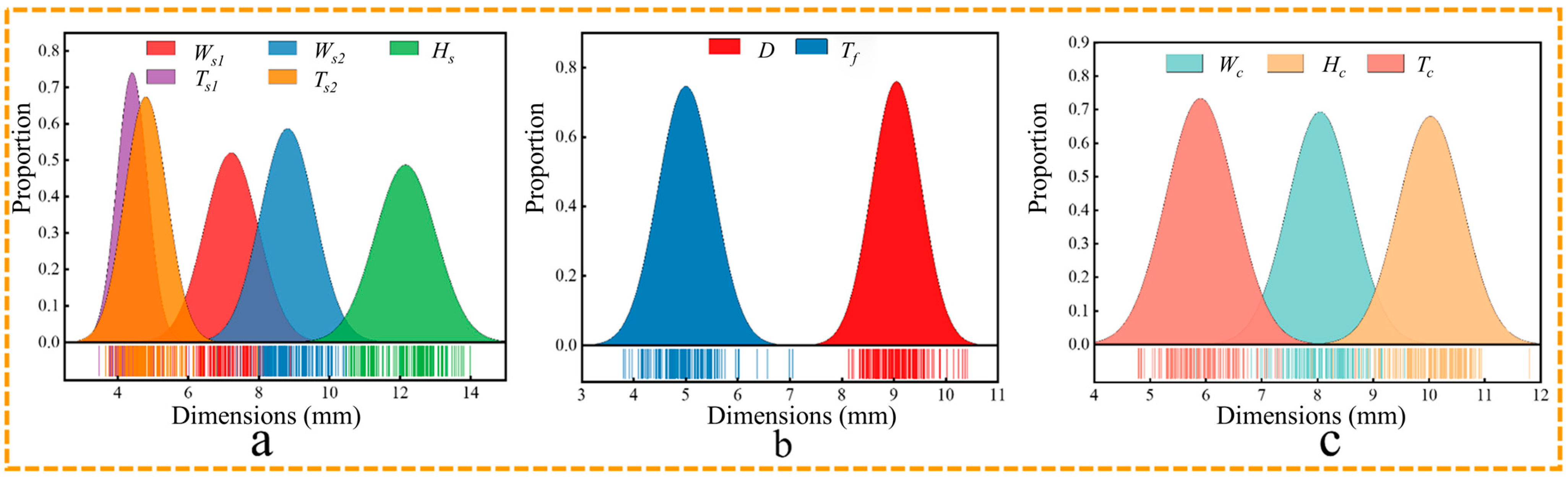 Agriculture 14 01644 g003