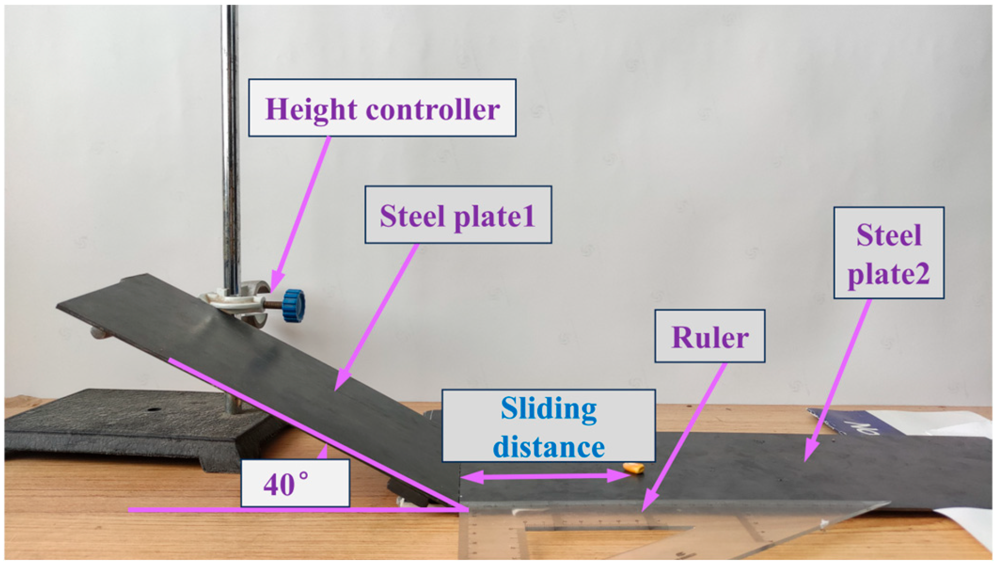 Agriculture 14 01644 g006