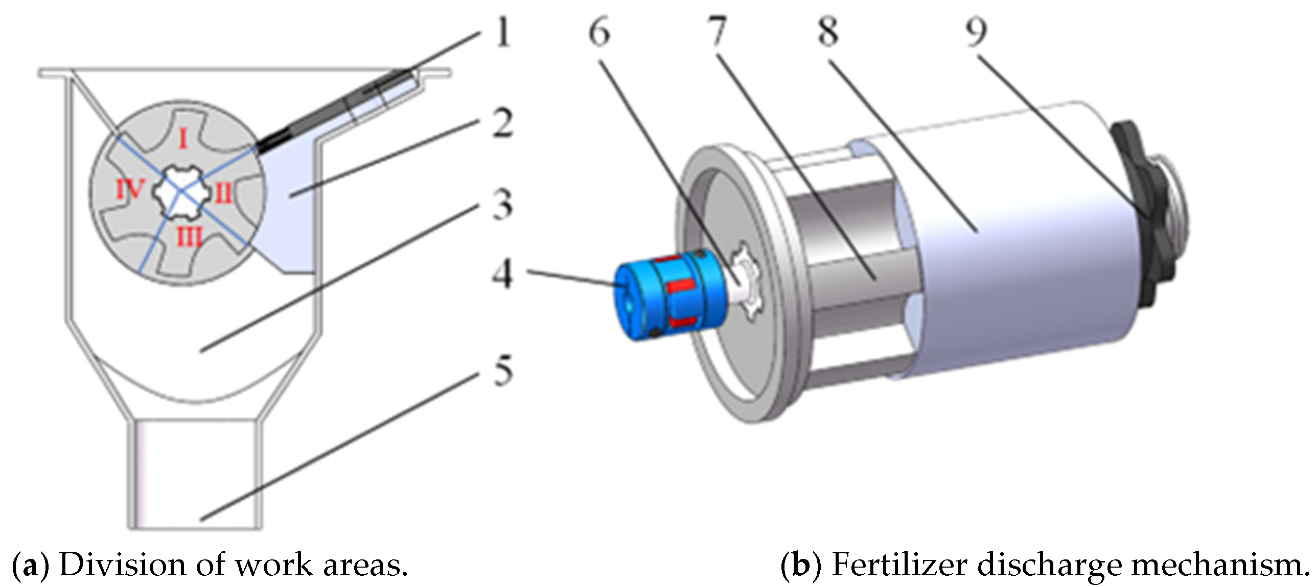 Agriculture 14 01645 g003