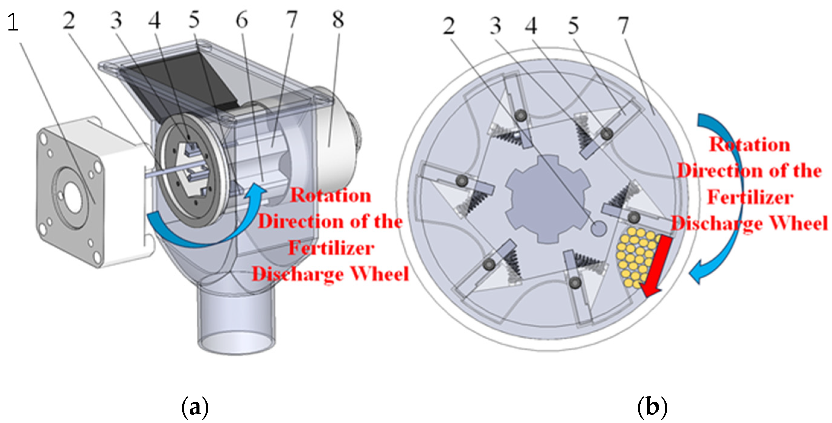 Agriculture 14 01645 g005