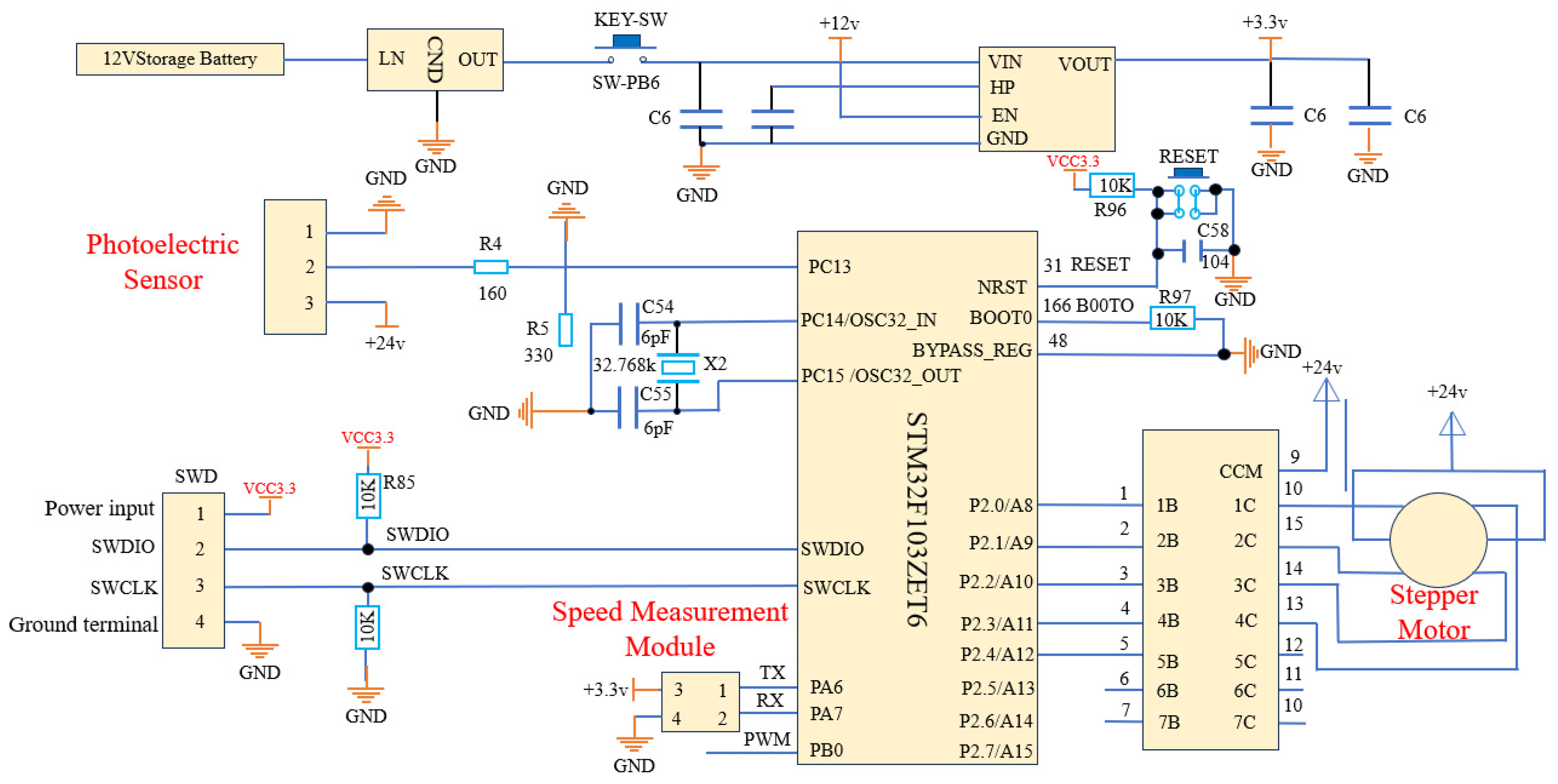 Agriculture 14 01645 g009