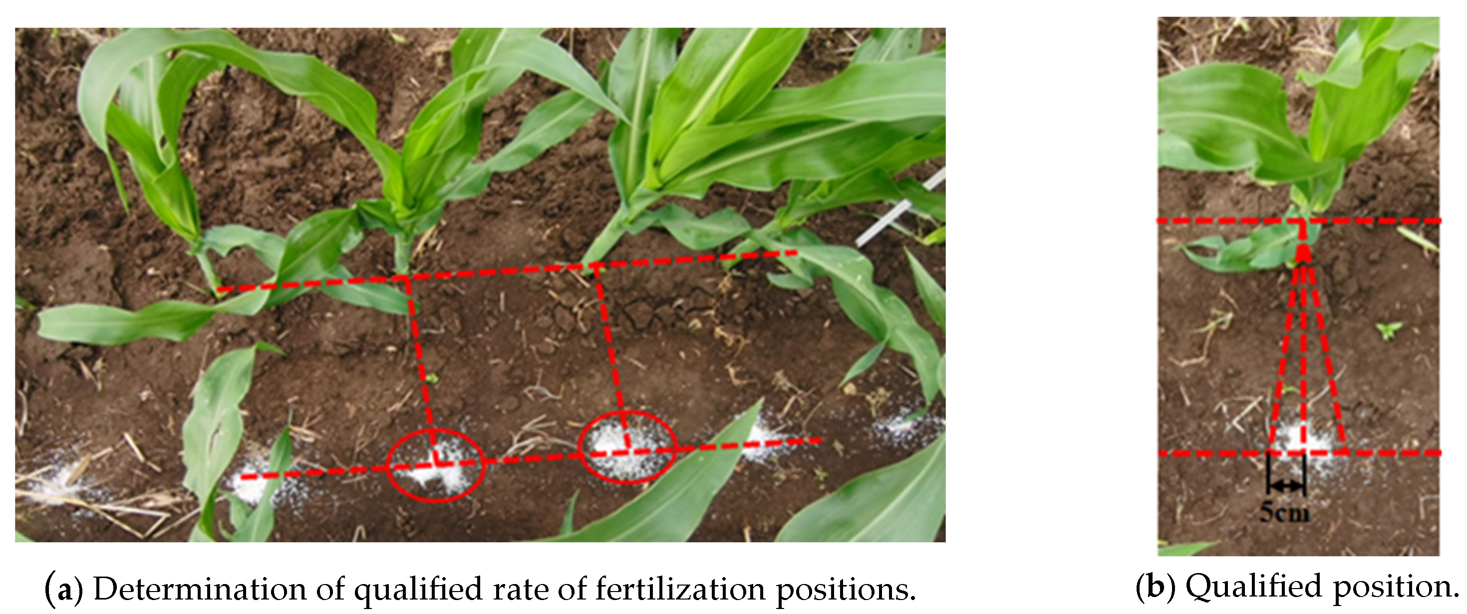 Agriculture 14 01645 g018