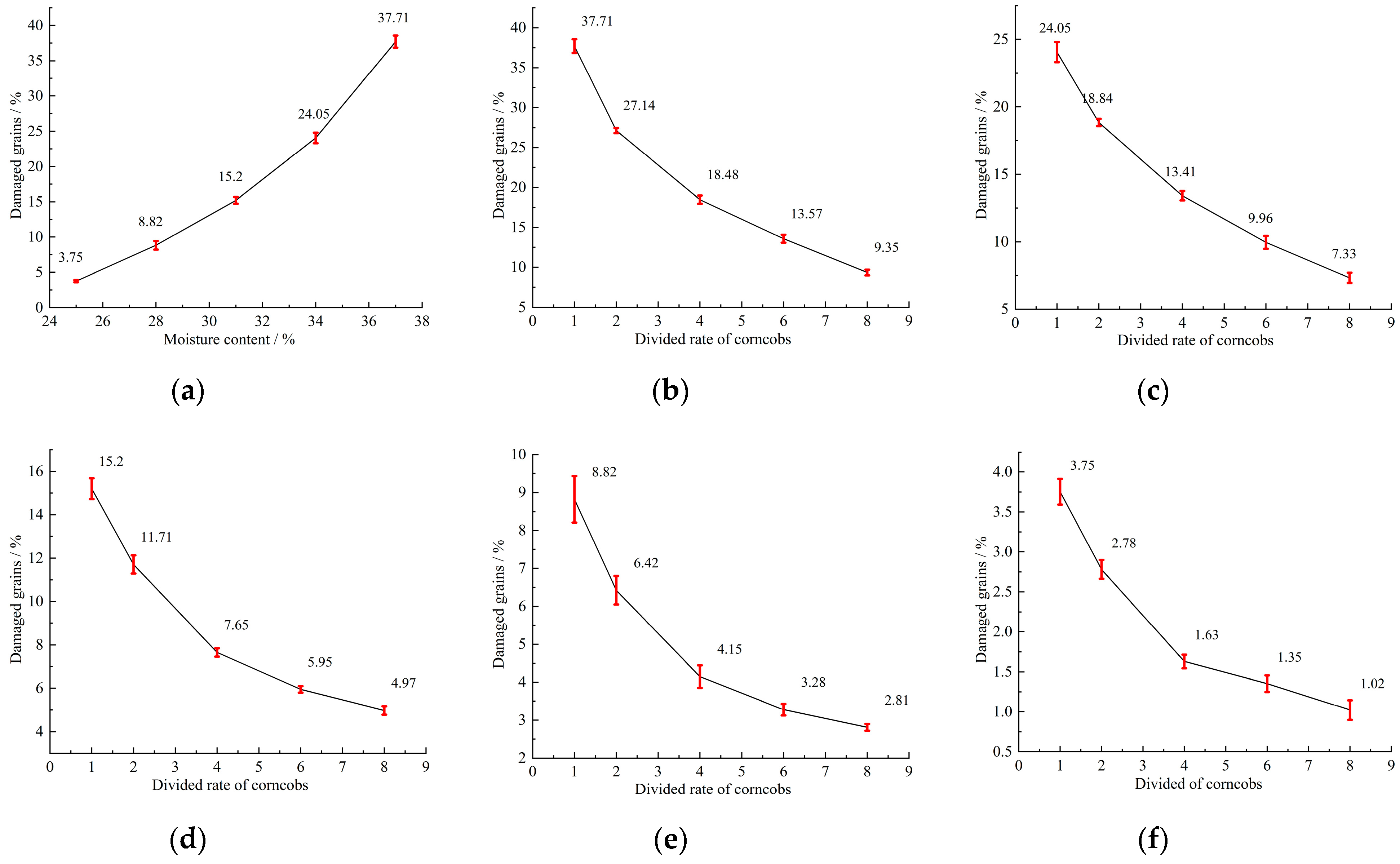 Agriculture 14 01648 g004