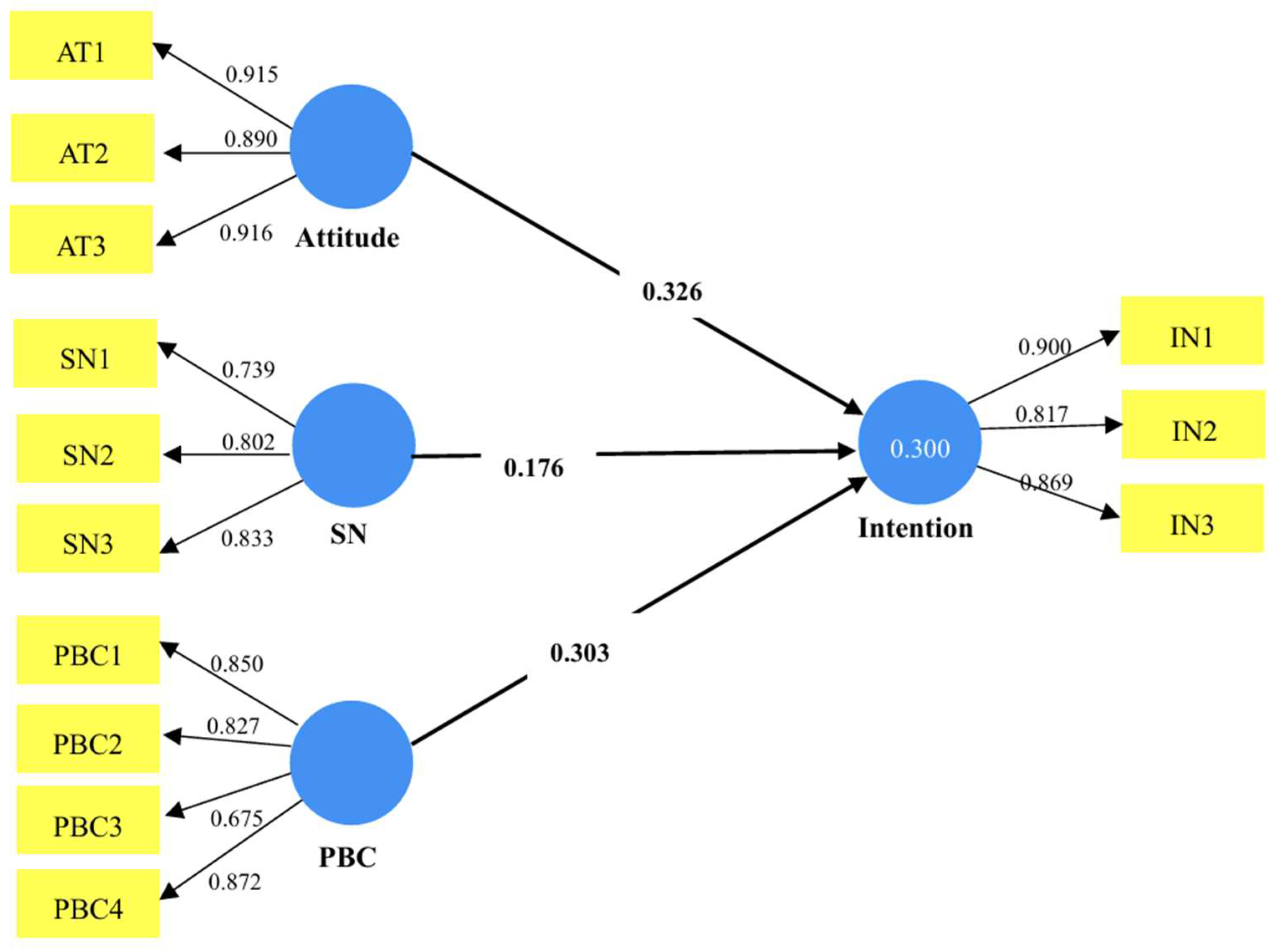 Agriculture 14 01650 g004