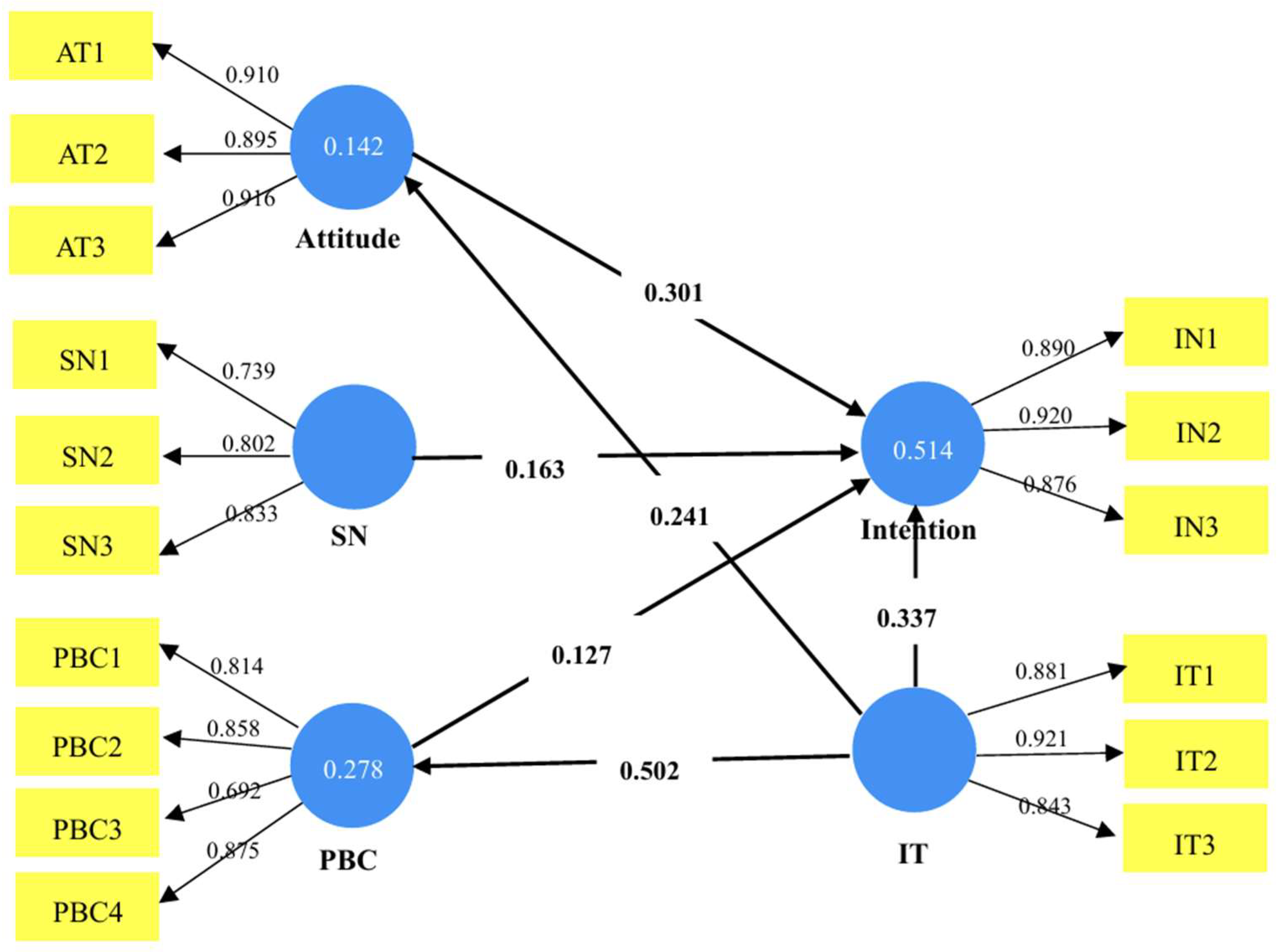 Agriculture 14 01650 g005