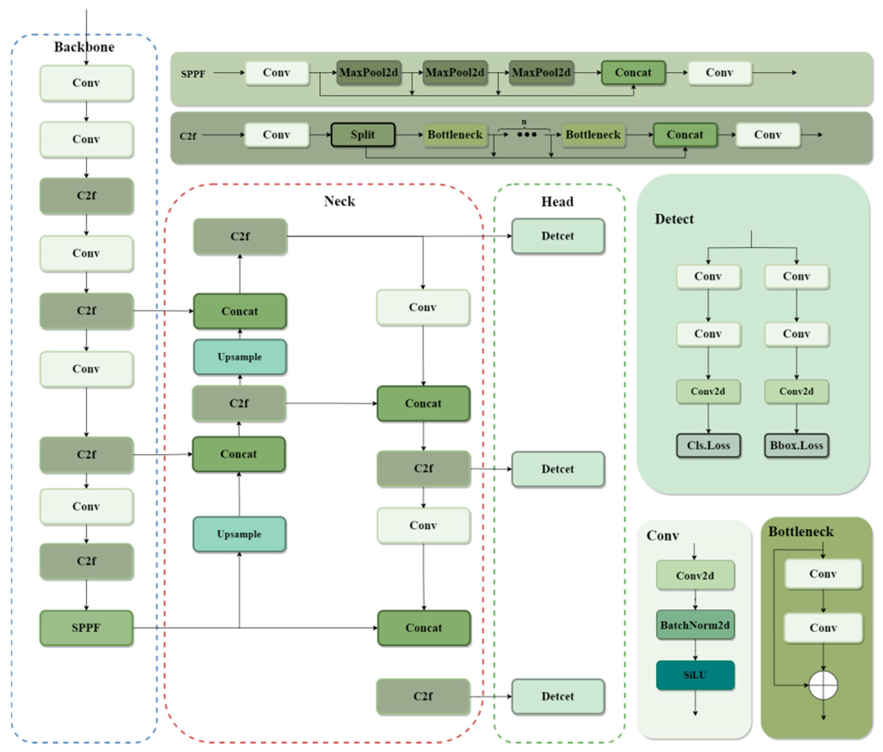 Agriculture 14 01651 g003