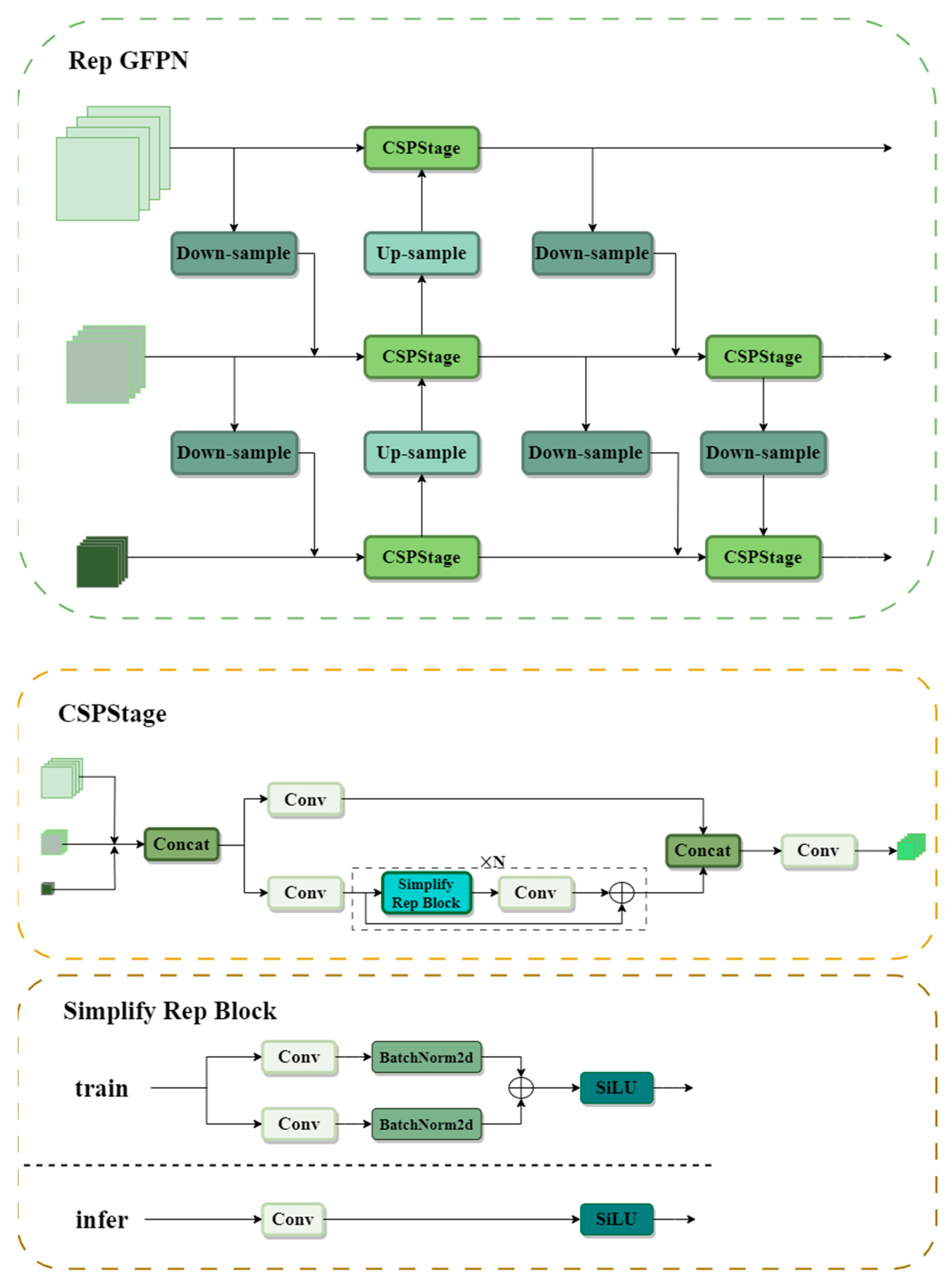 Agriculture 14 01651 g006