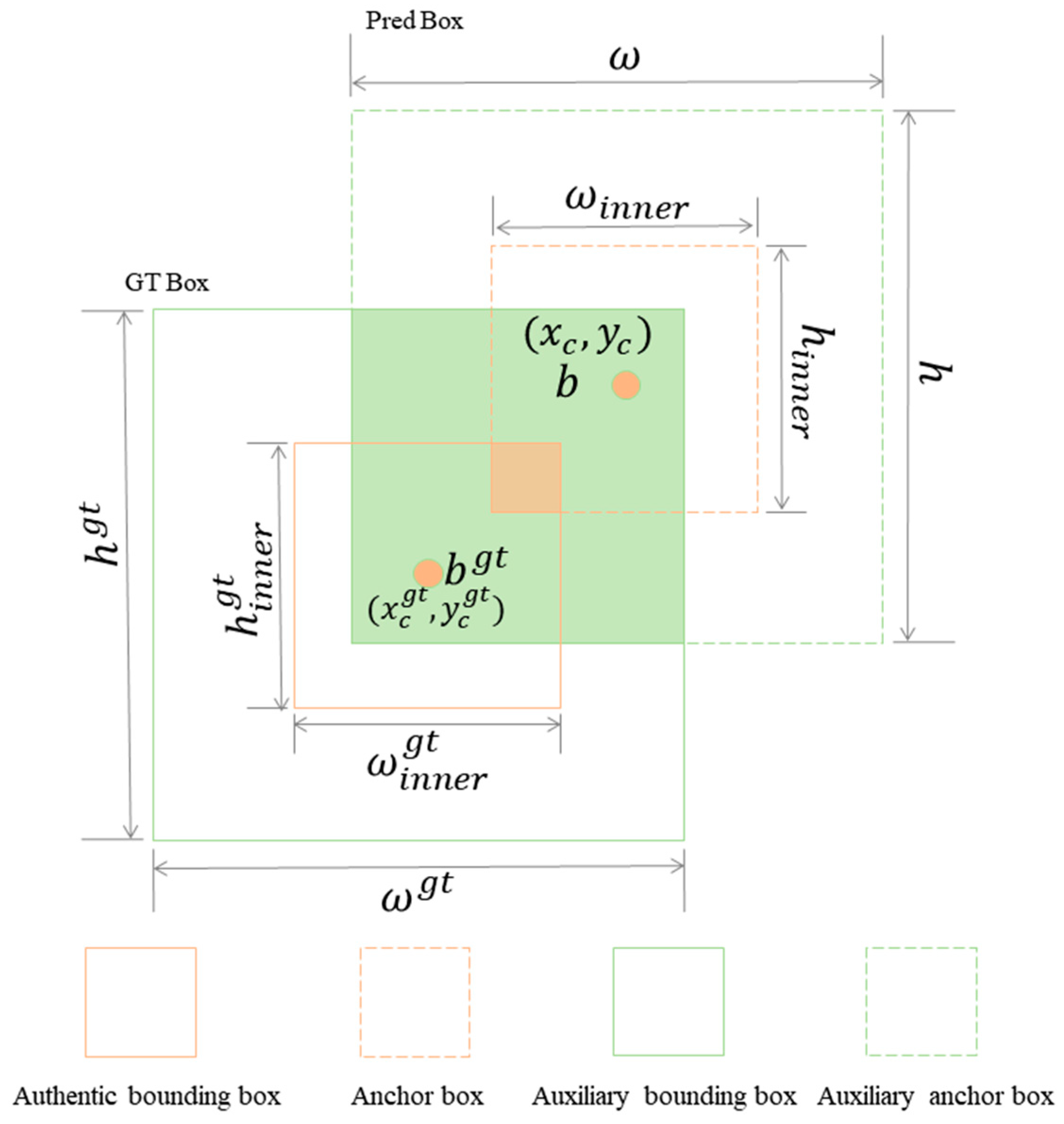 Agriculture 14 01651 g007