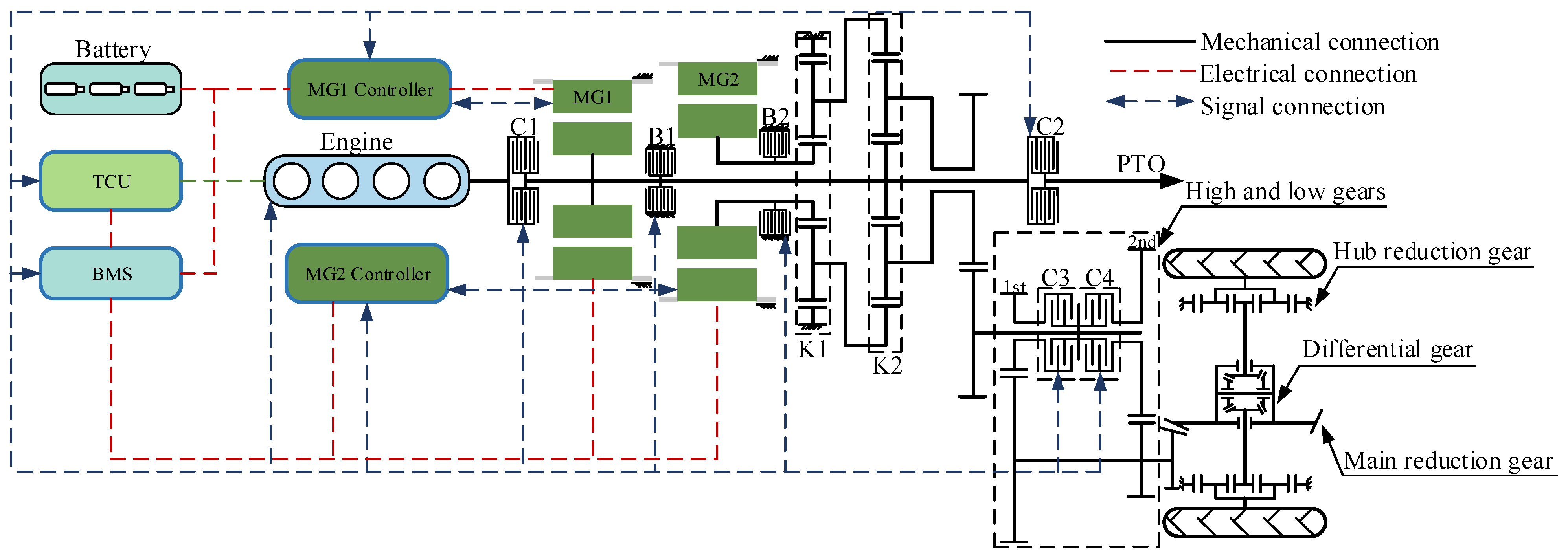 Agriculture 14 01658 g001