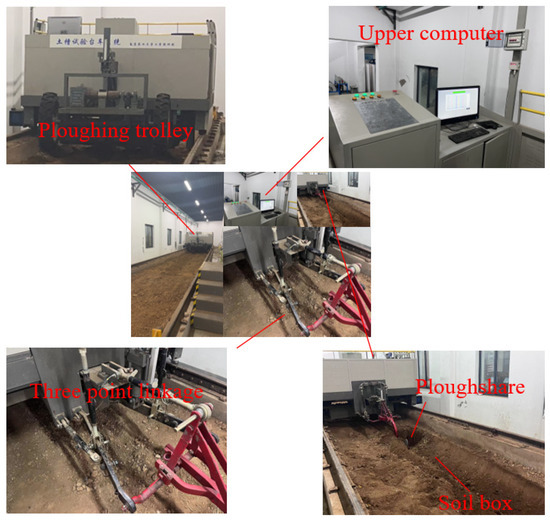 POTARO Research on the Energy Management Strategy of a Hybrid