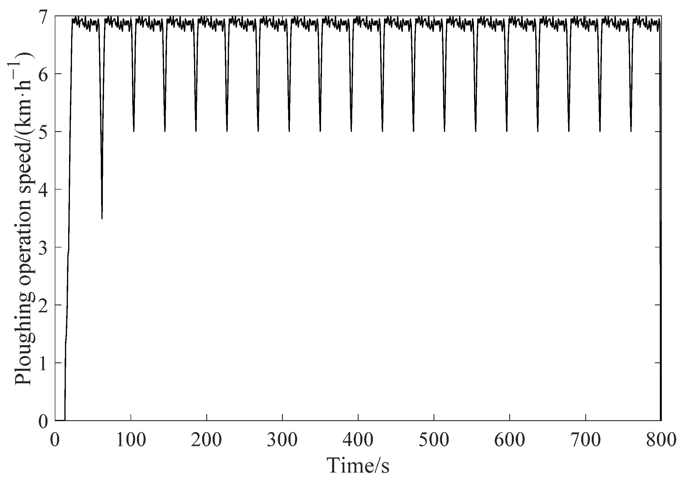 Agriculture 14 01658 g004