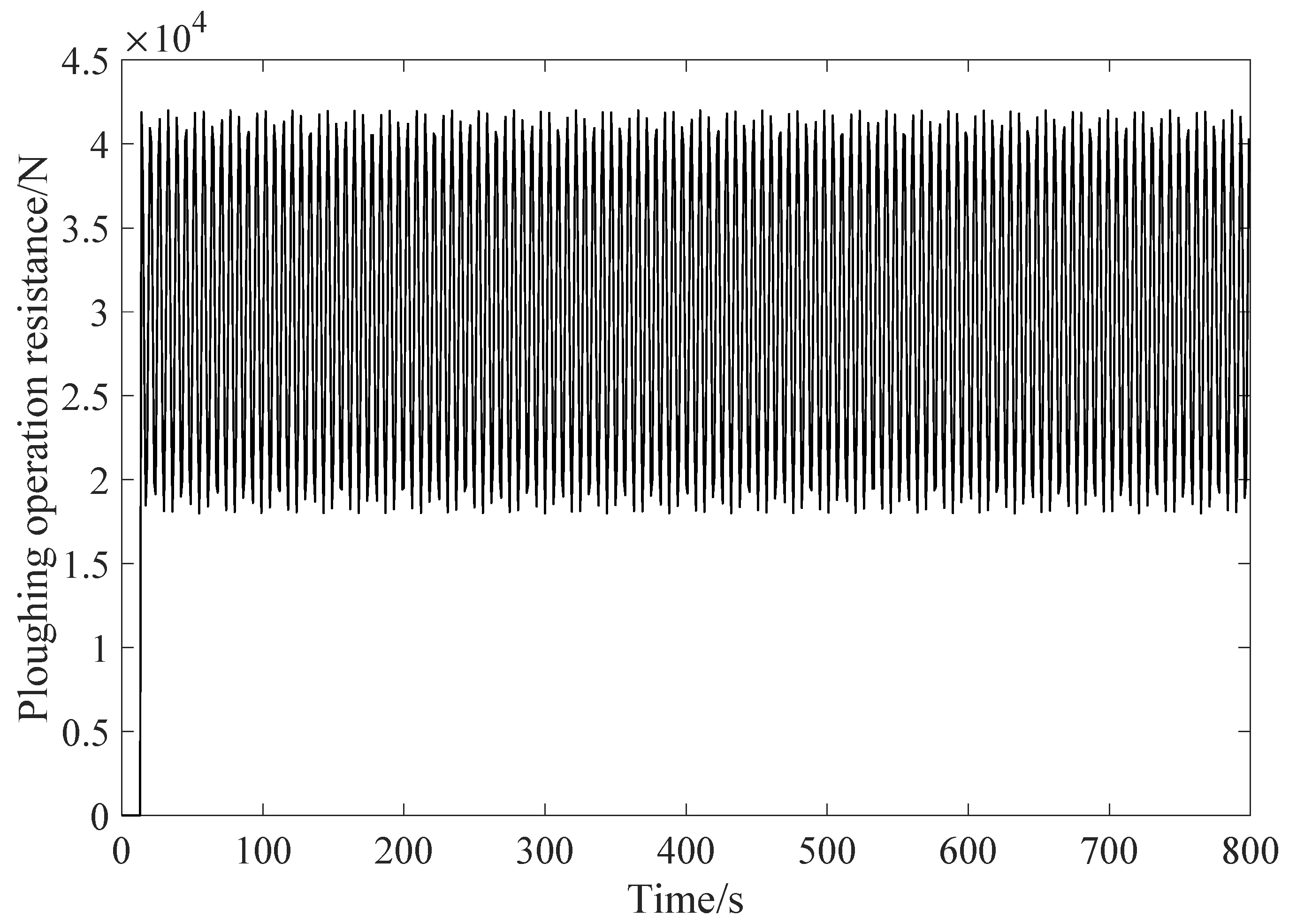 Agriculture 14 01658 g005
