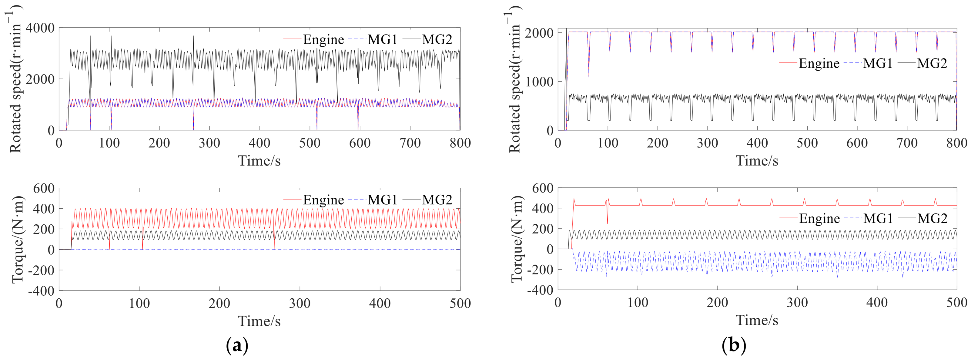 Agriculture 14 01658 g010