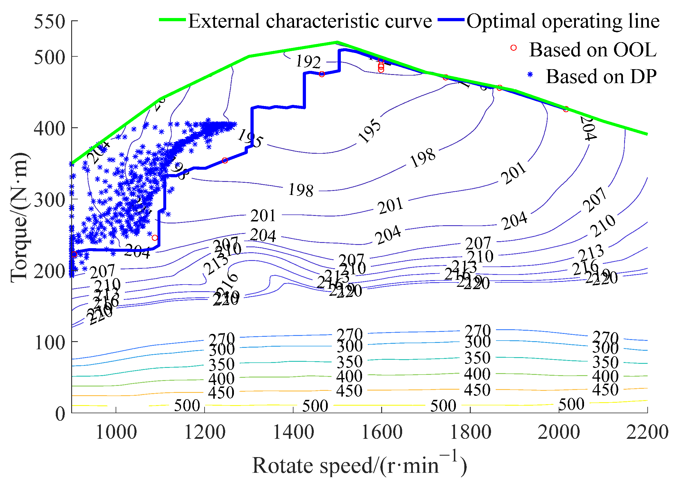 Agriculture 14 01658 g011