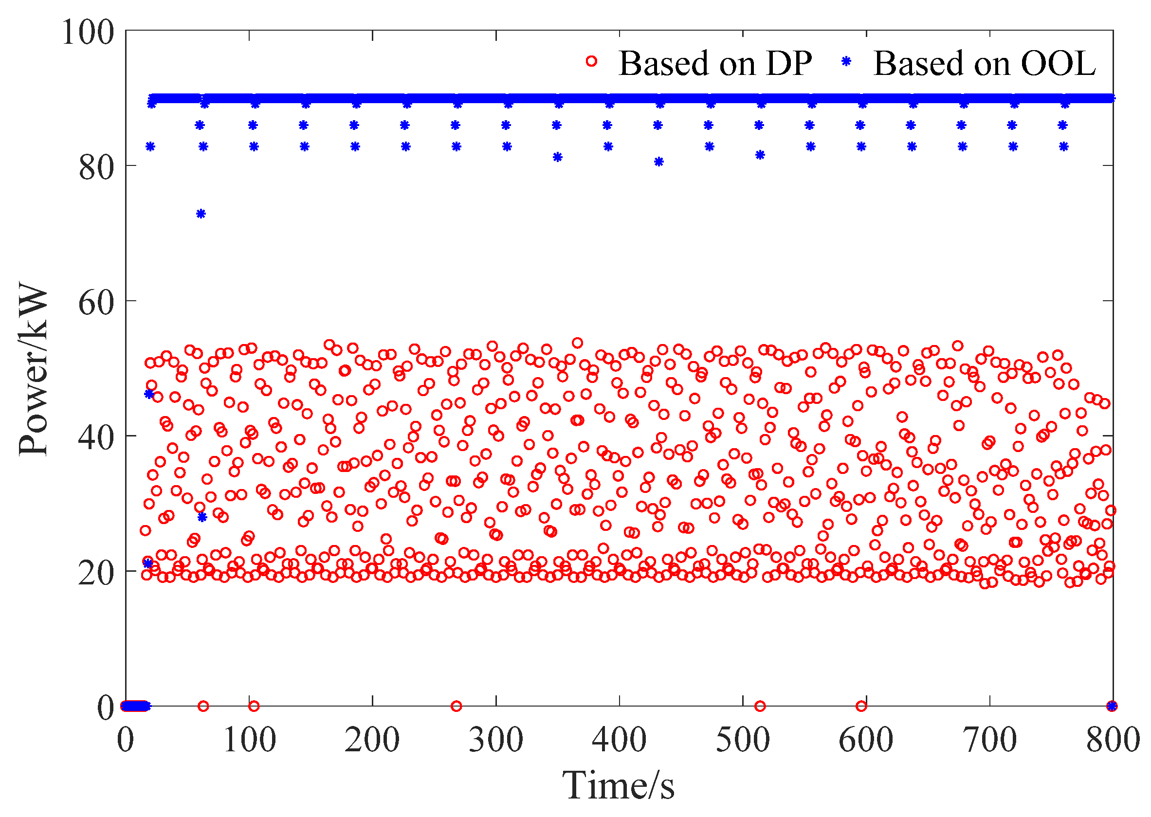 Agriculture 14 01658 g012