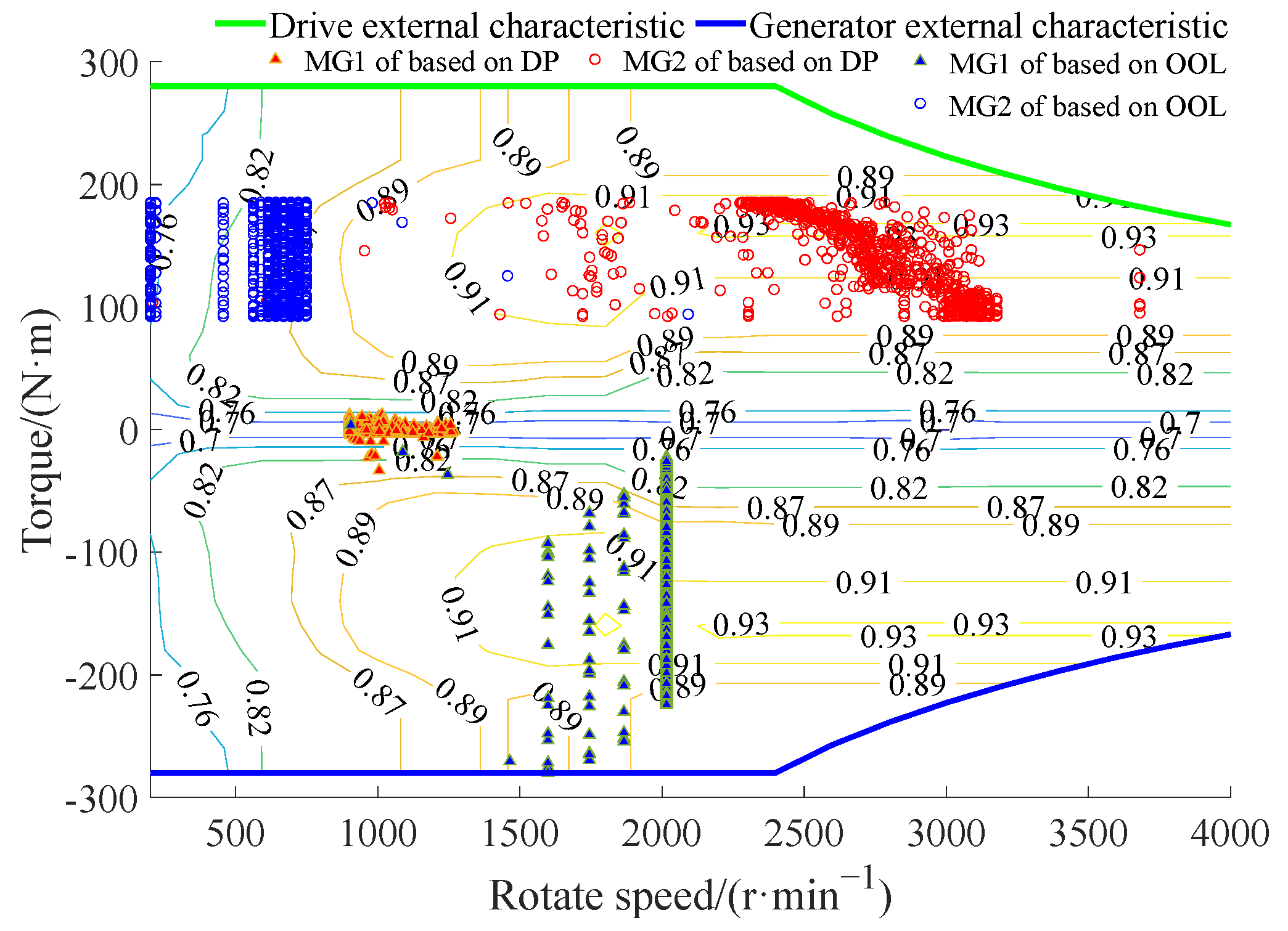 Agriculture 14 01658 g013