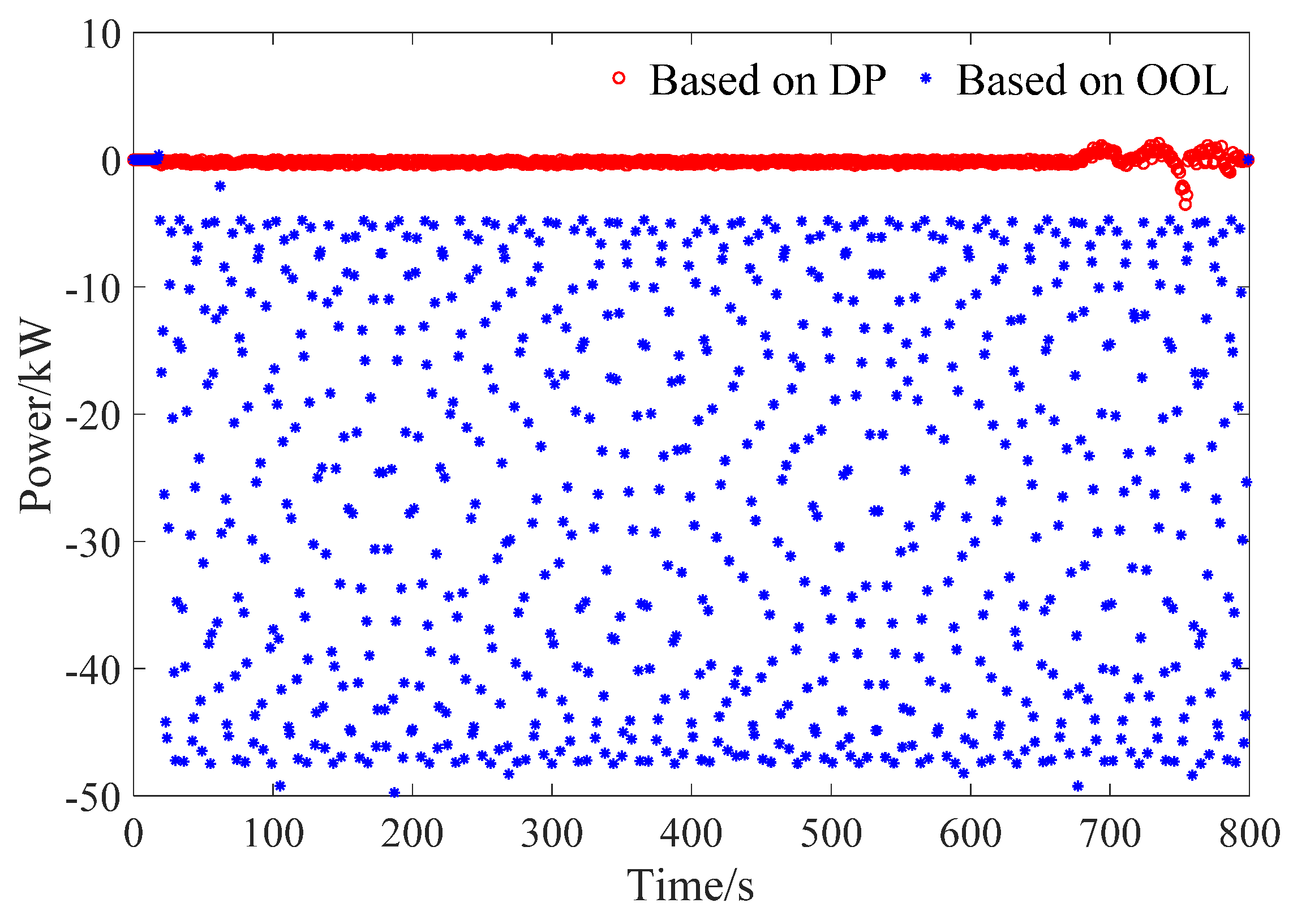 Agriculture 14 01658 g014