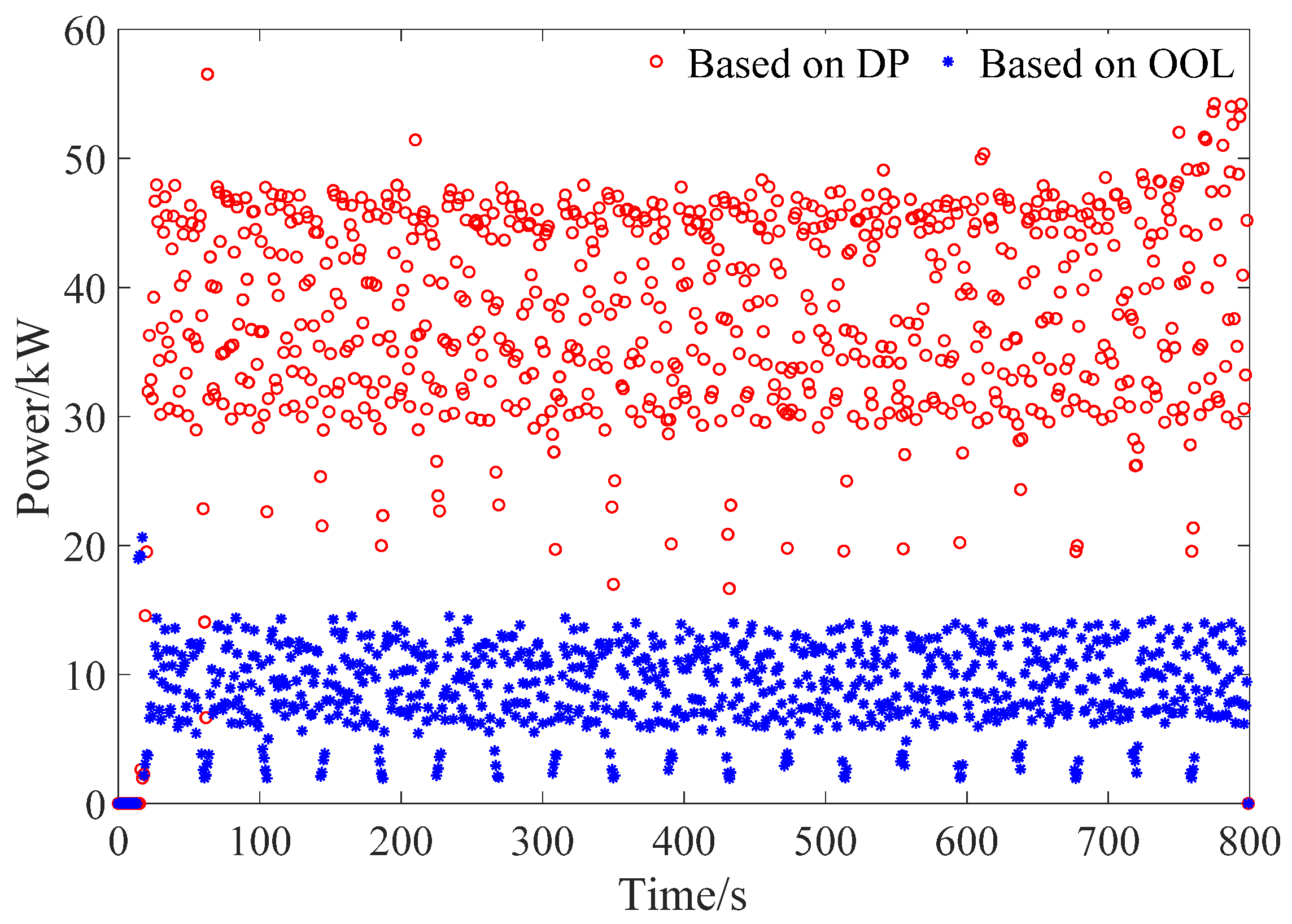 Agriculture 14 01658 g015