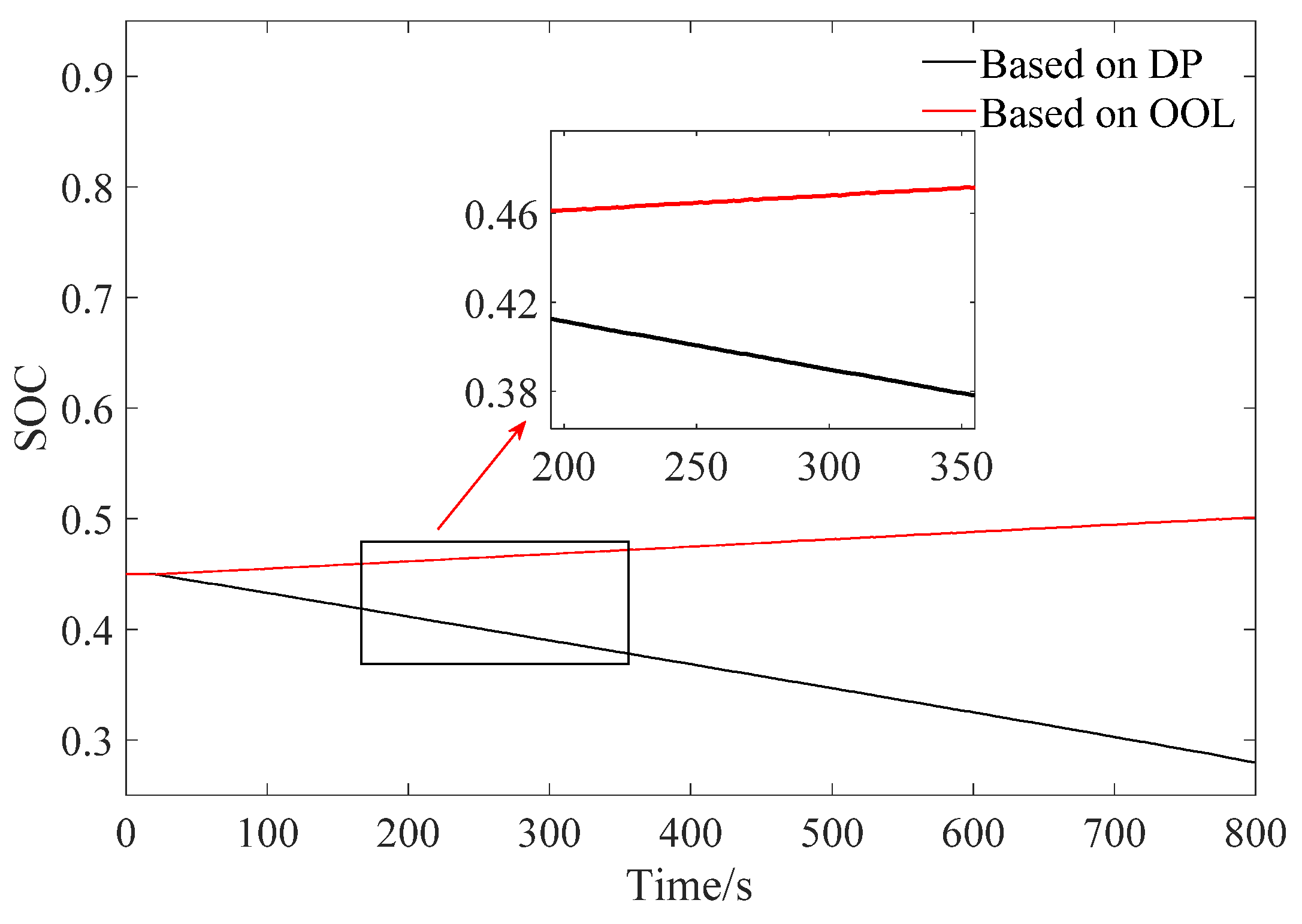 Agriculture 14 01658 g016