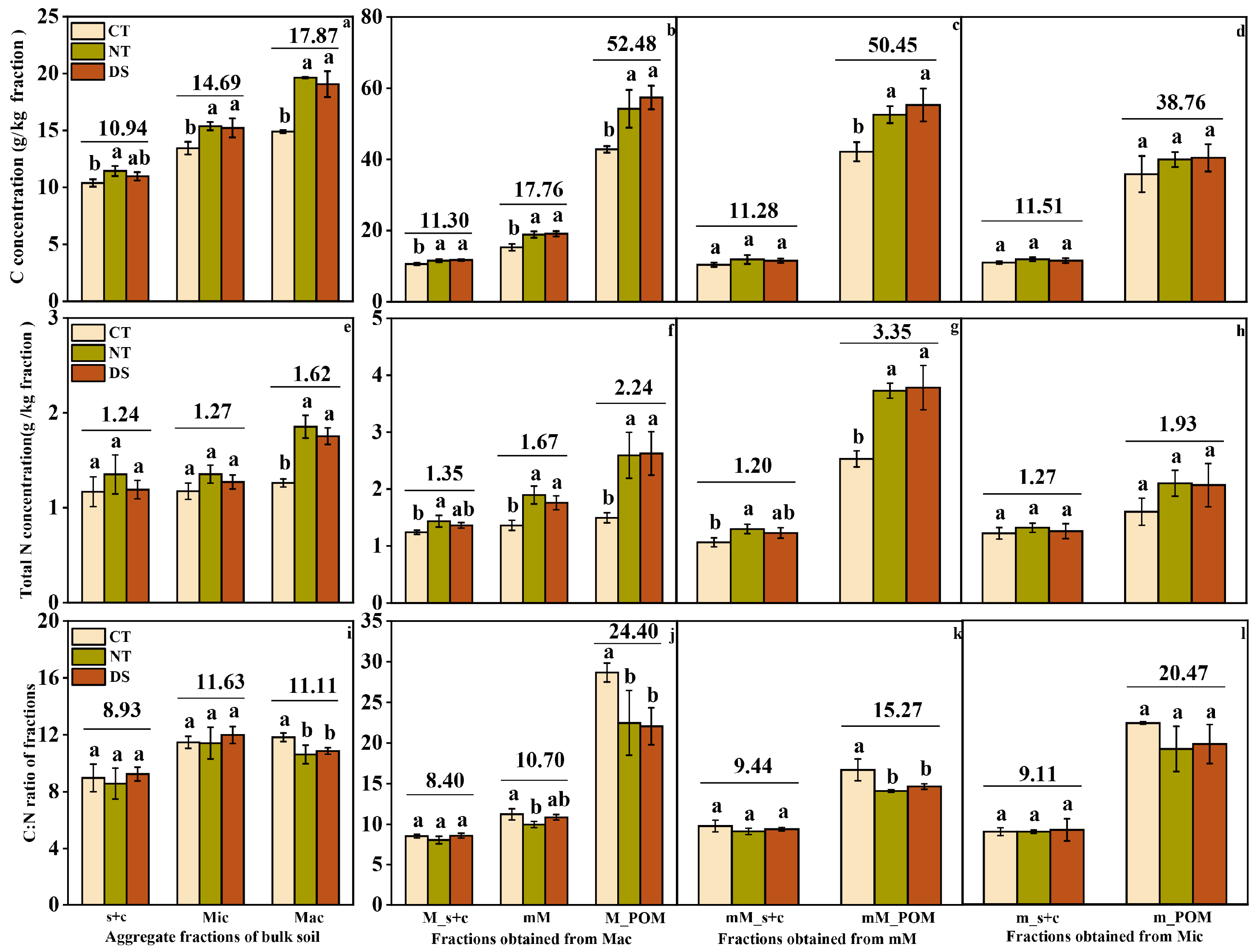 Agriculture 14 01659 g004
