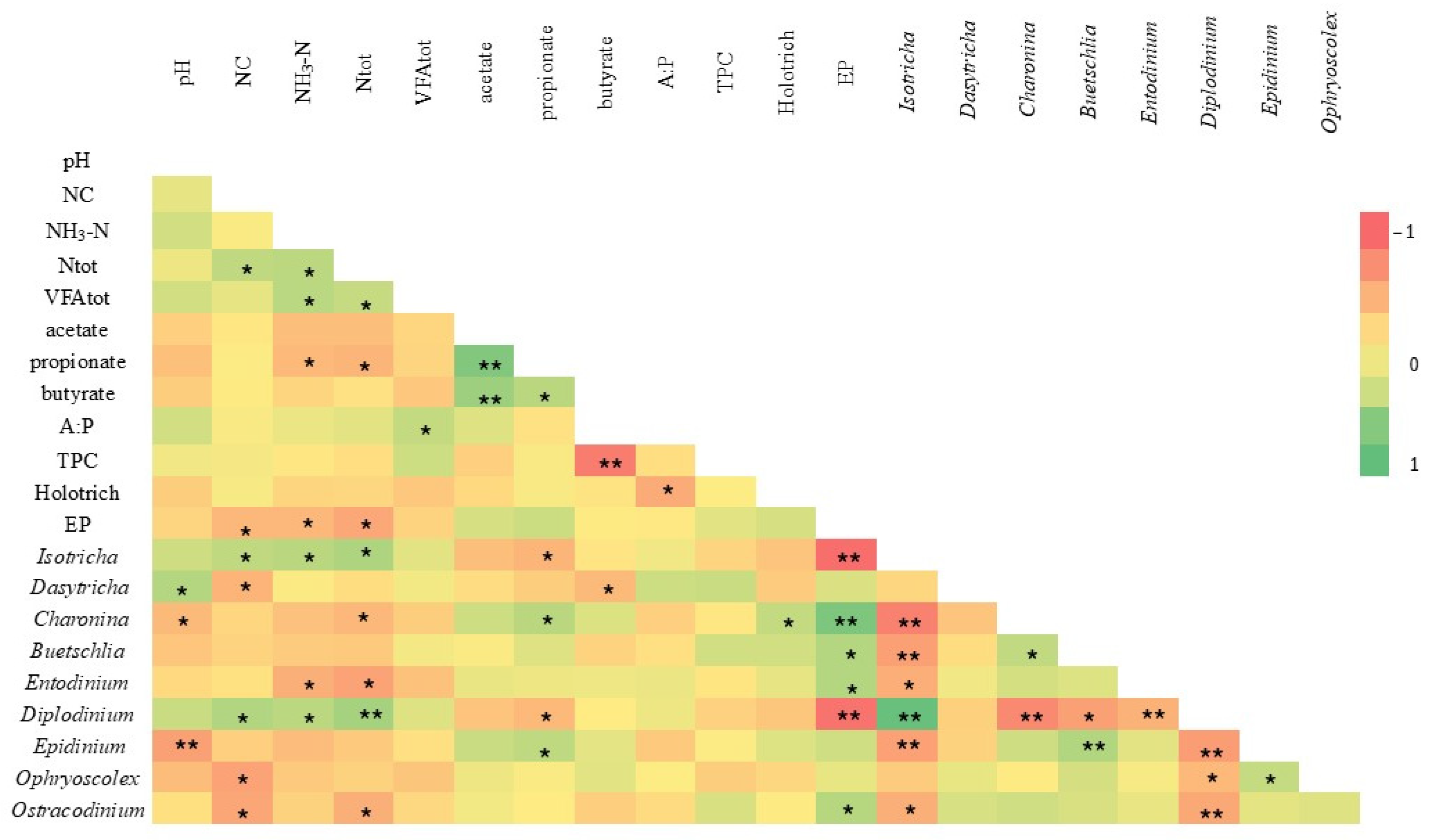 Agriculture 14 01663 g003