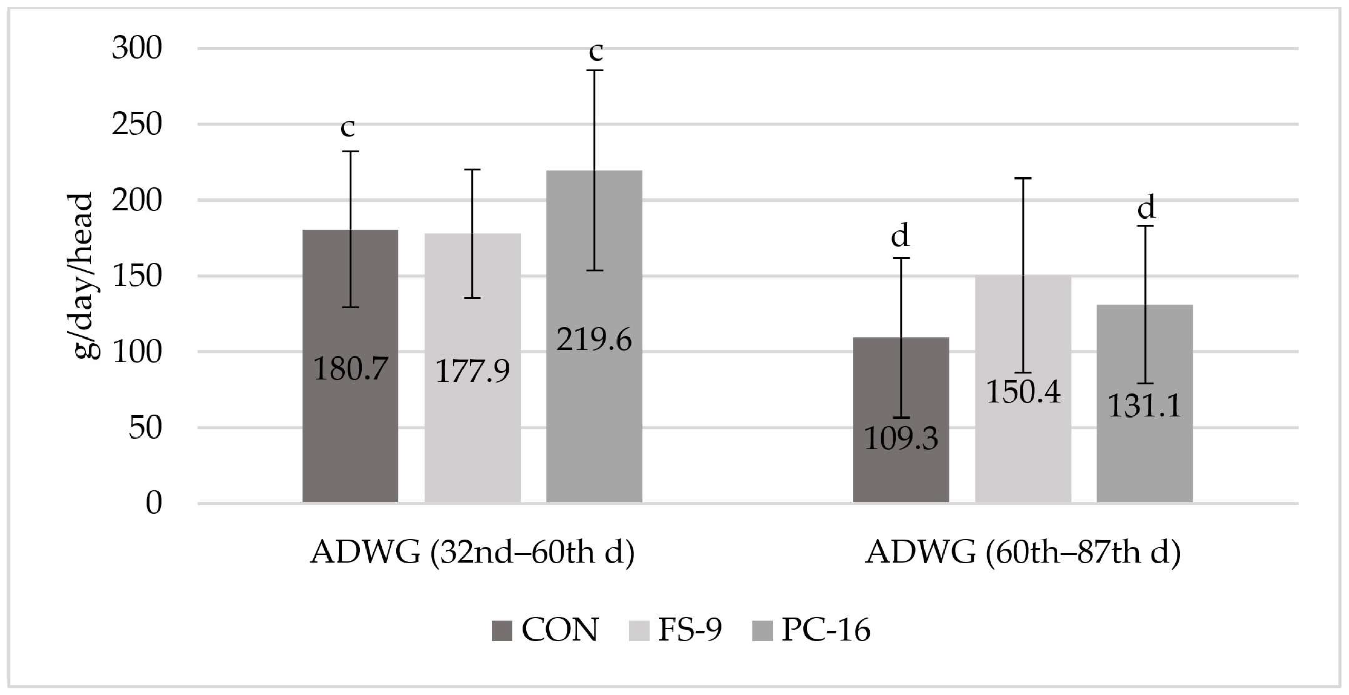Agriculture 14 01667 g001 Agriculture 14 01667 g001
