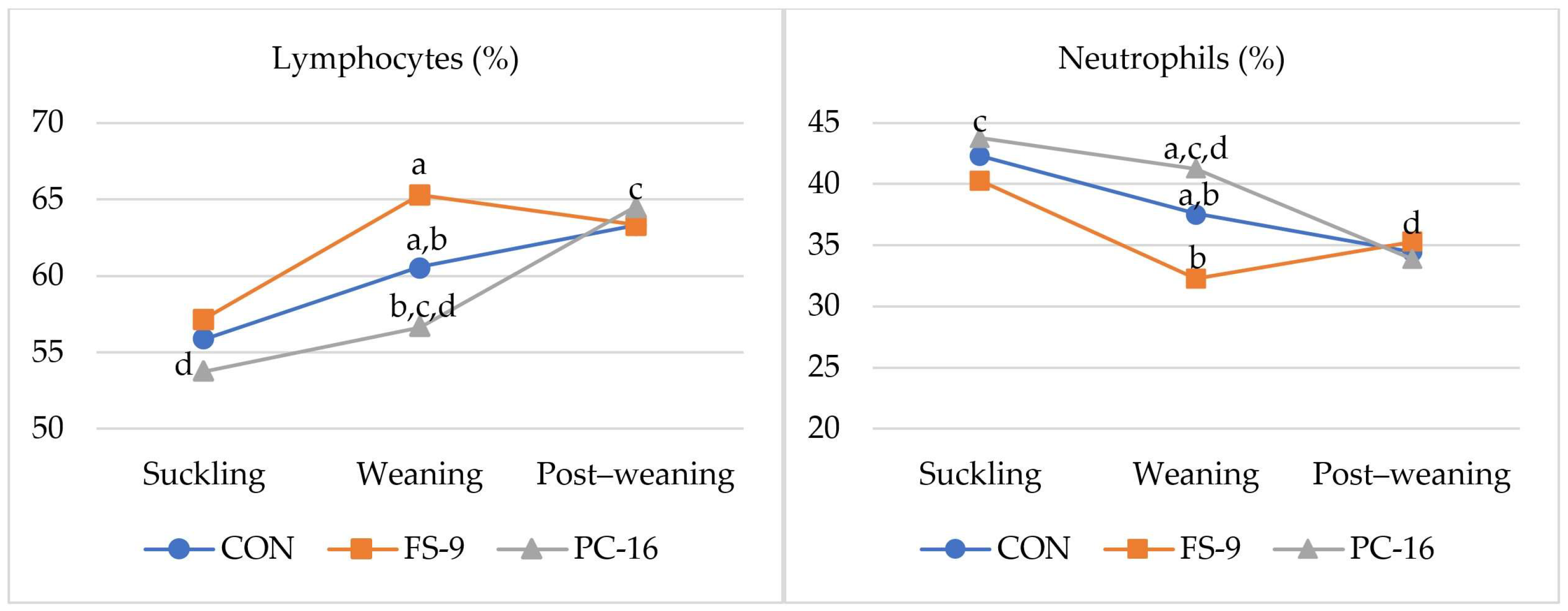 Agriculture 14 01667 g002 Agriculture 14 01667 g002