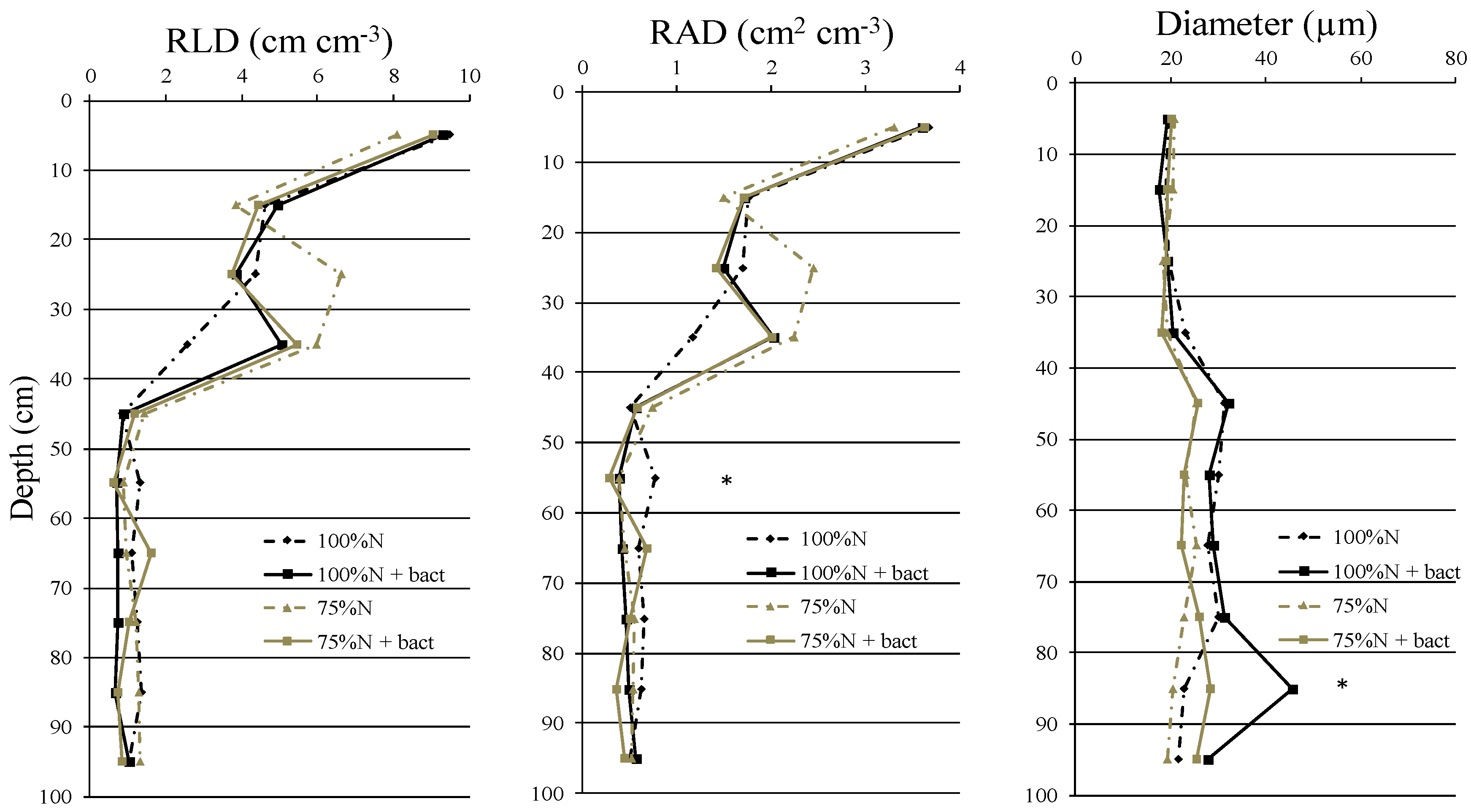 Agriculture 14 01670 g003