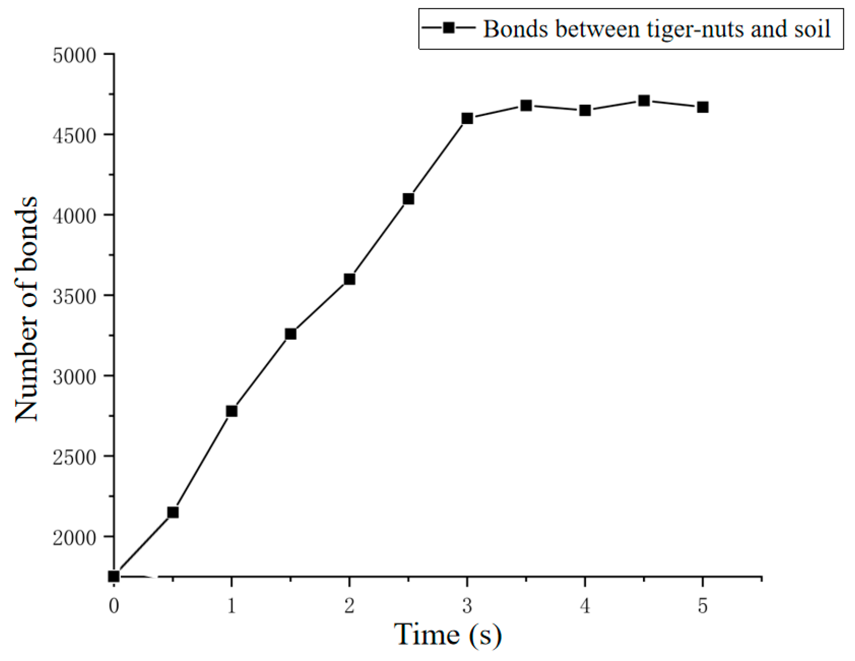 Agriculture 14 01673 g013