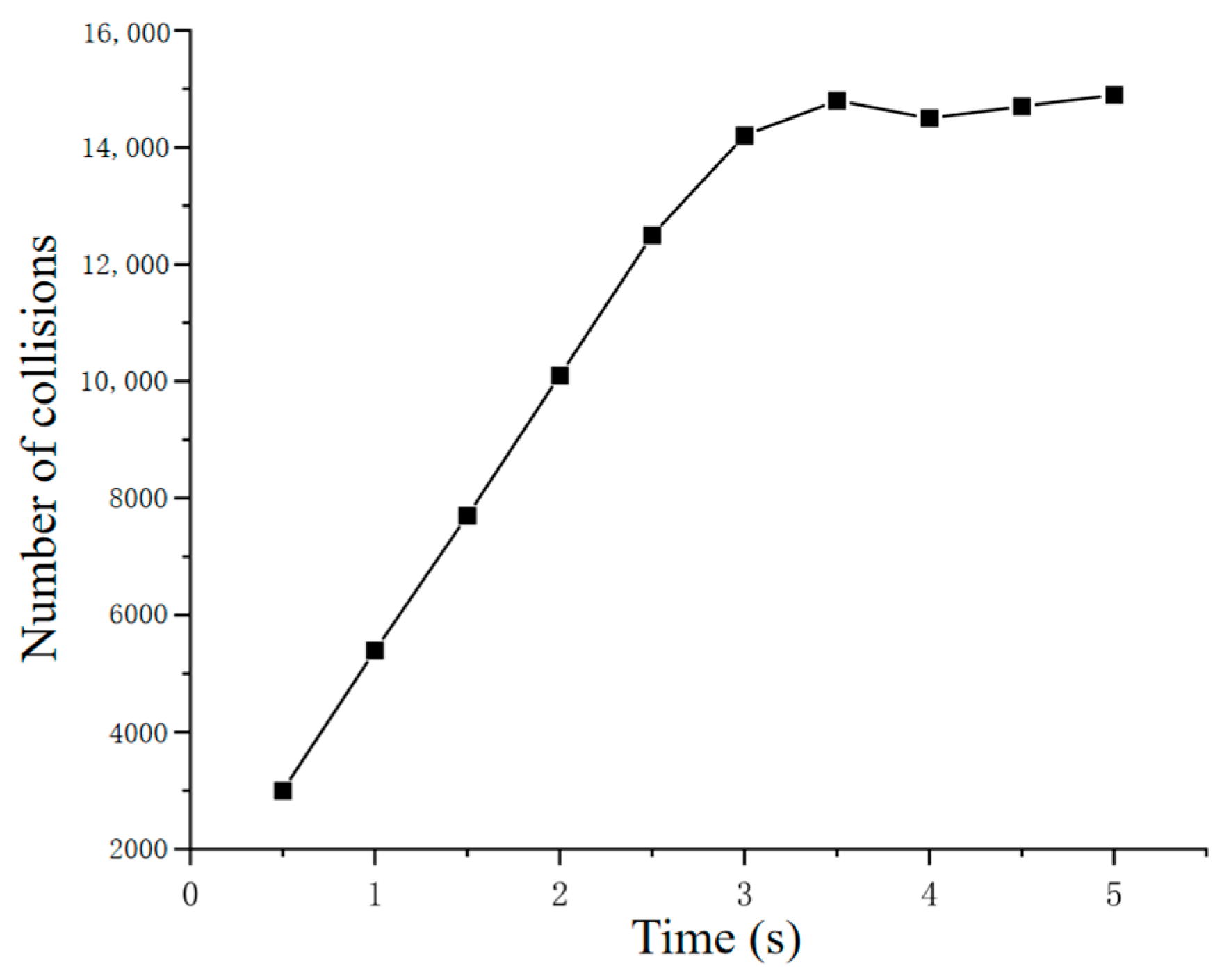 Agriculture 14 01673 g015