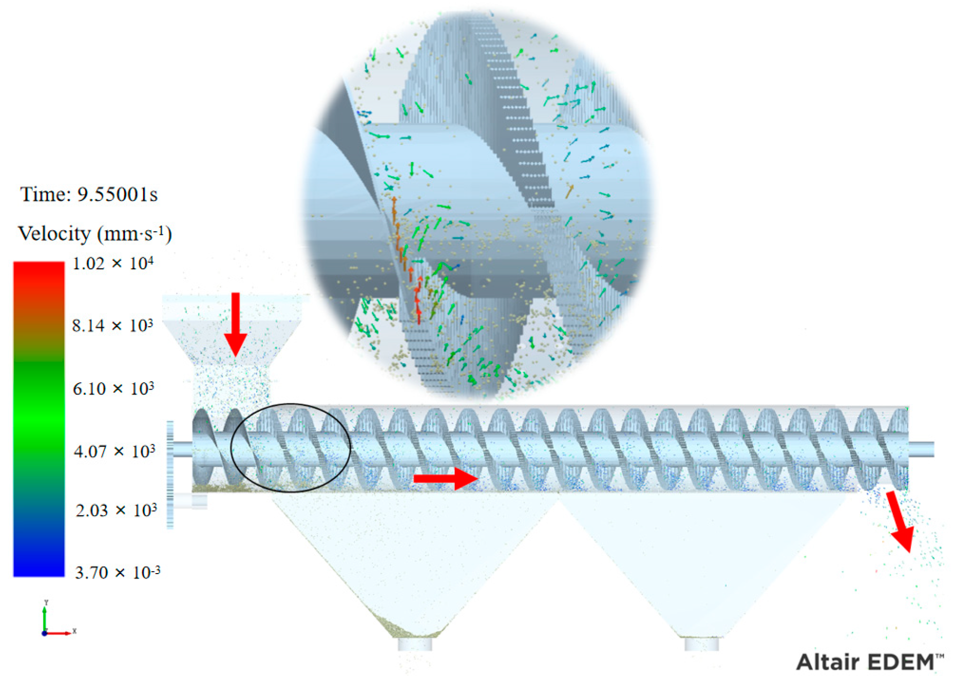Agriculture 14 01673 g016