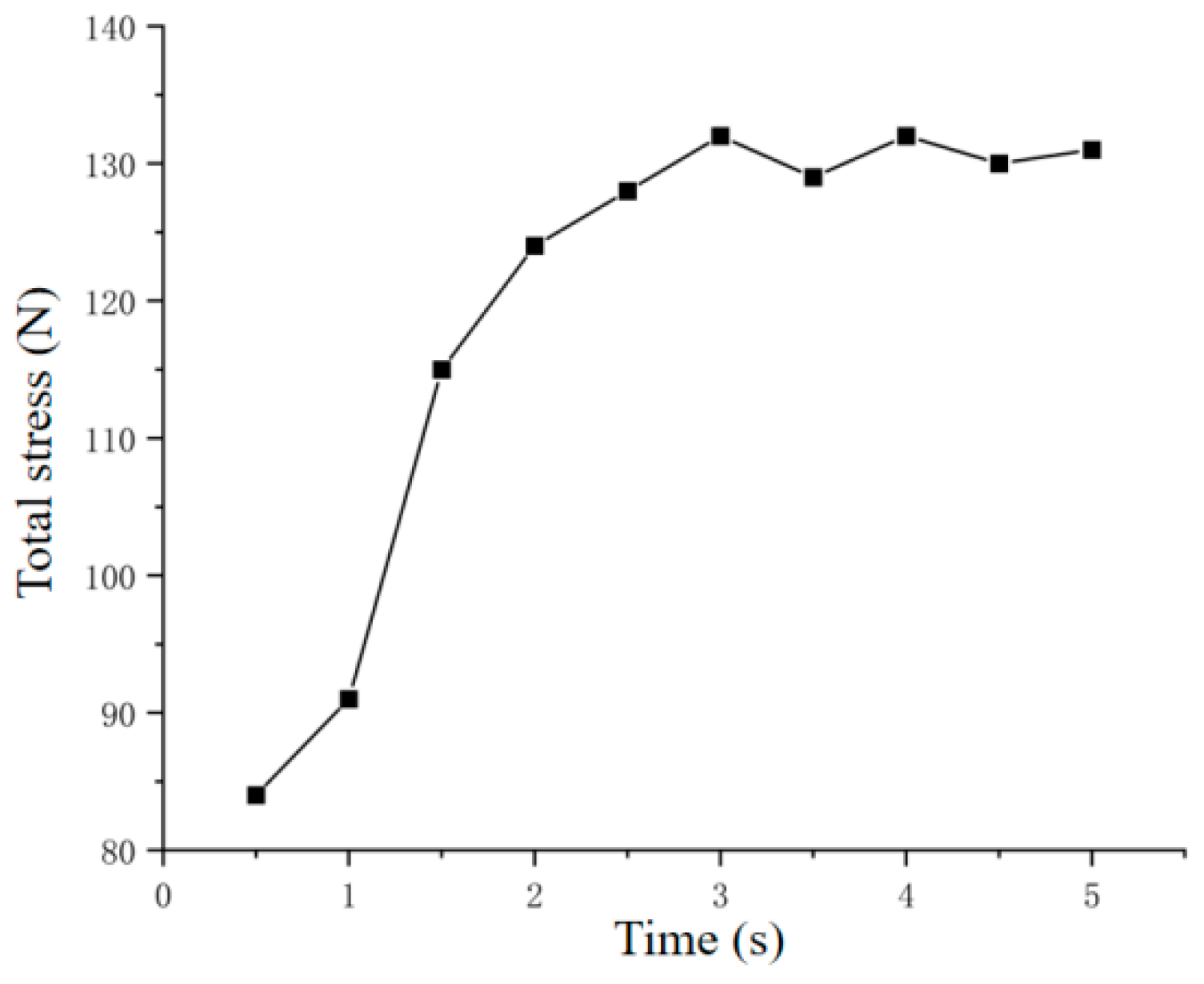 Agriculture 14 01673 g017