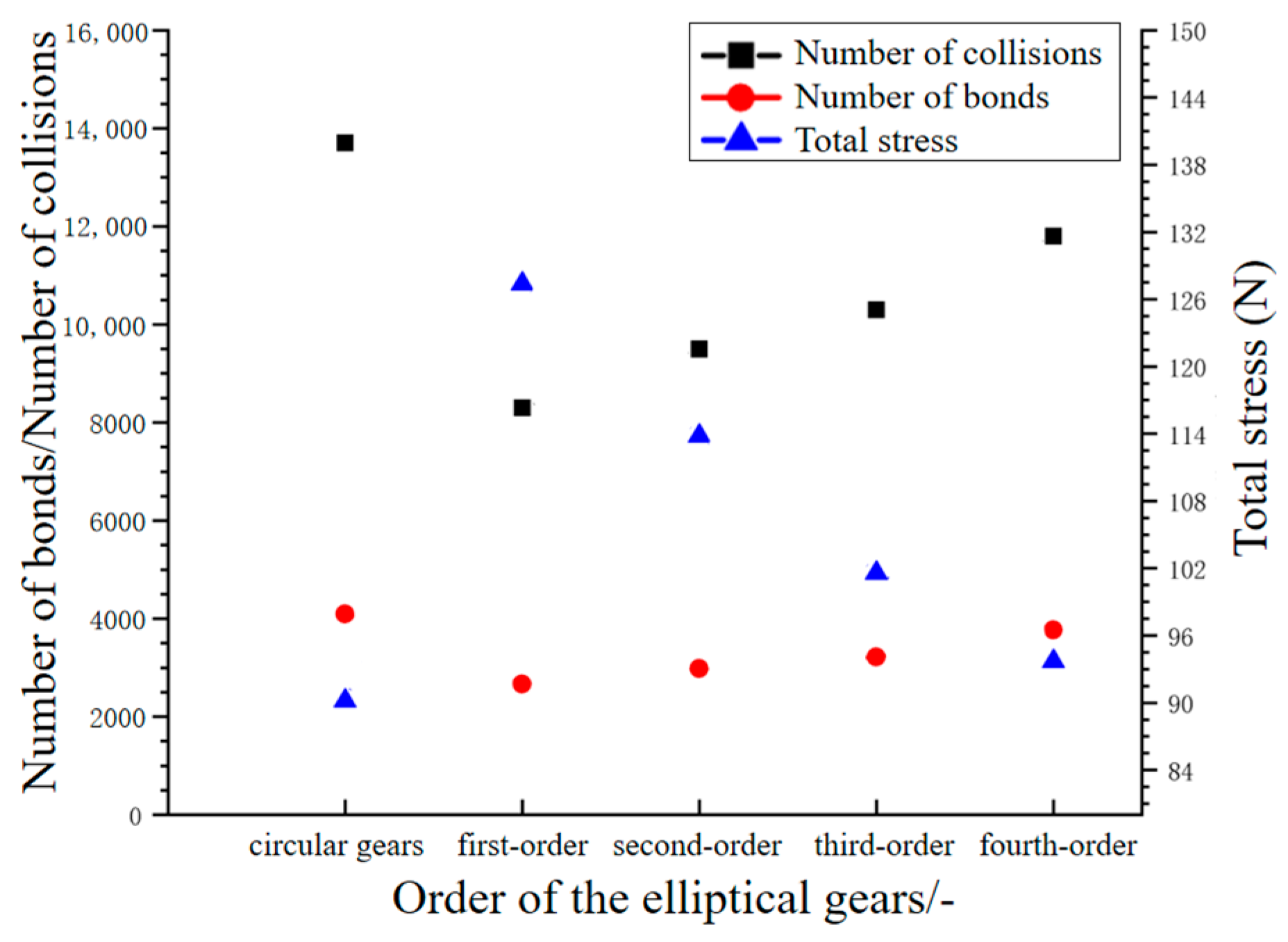 Agriculture 14 01673 g018