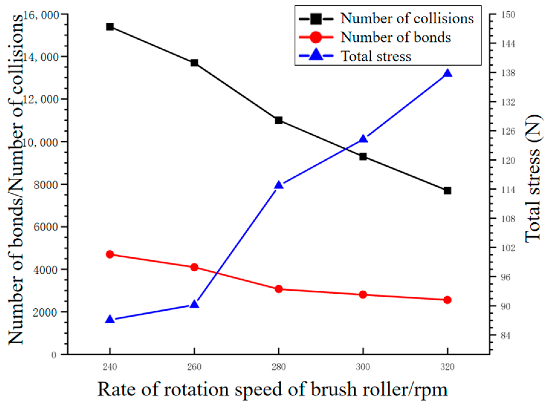 Agriculture 14 01673 g019
