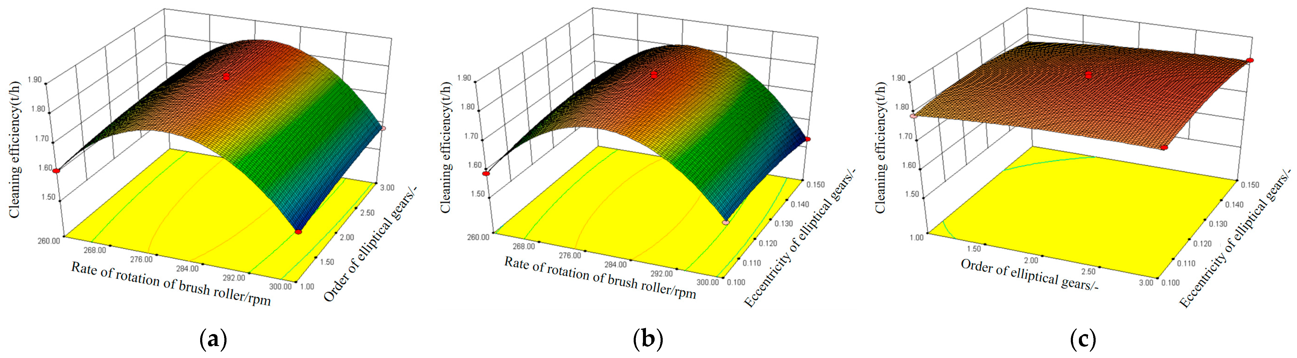 Agriculture 14 01673 g023