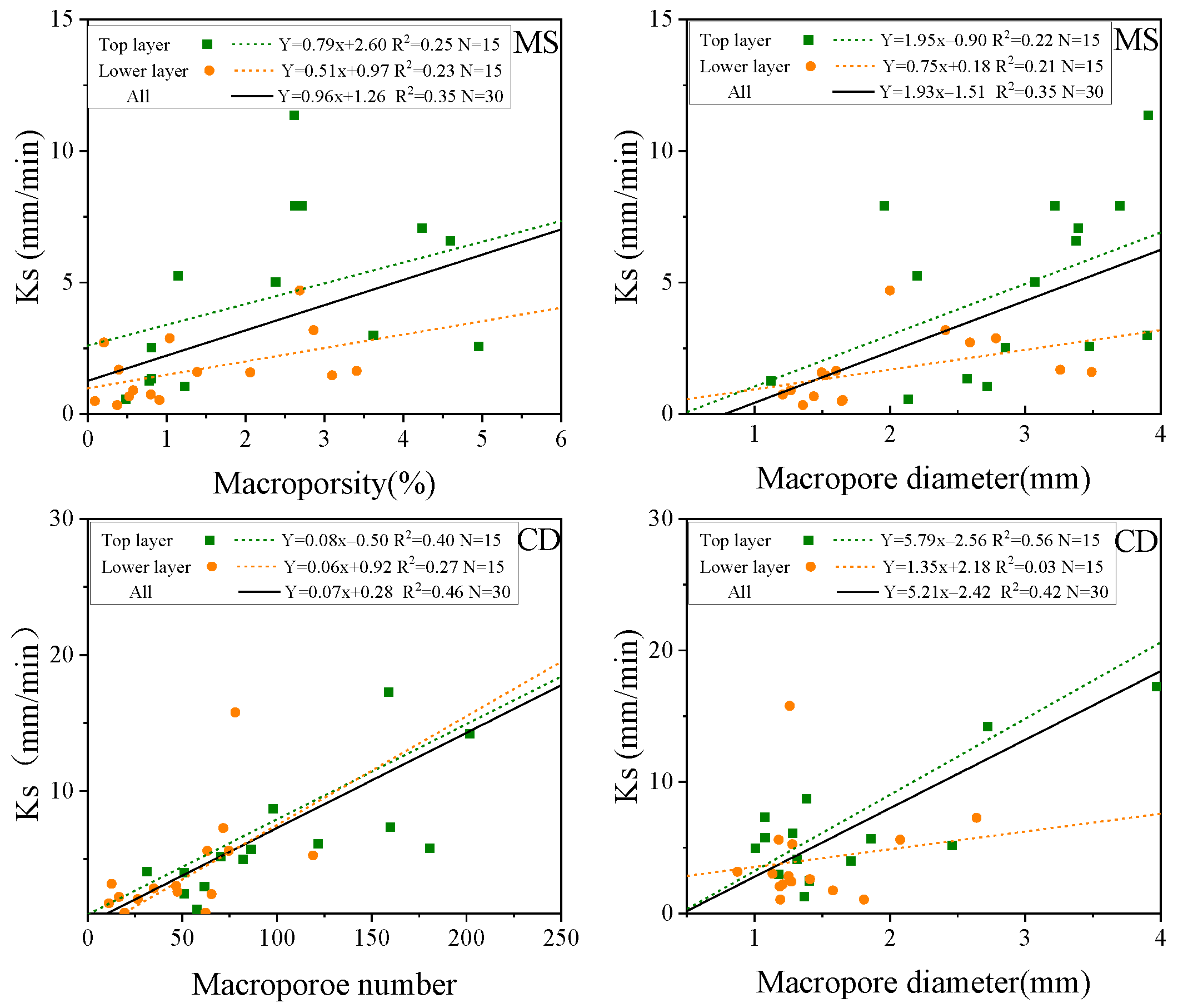 Agriculture 14 01676 g005