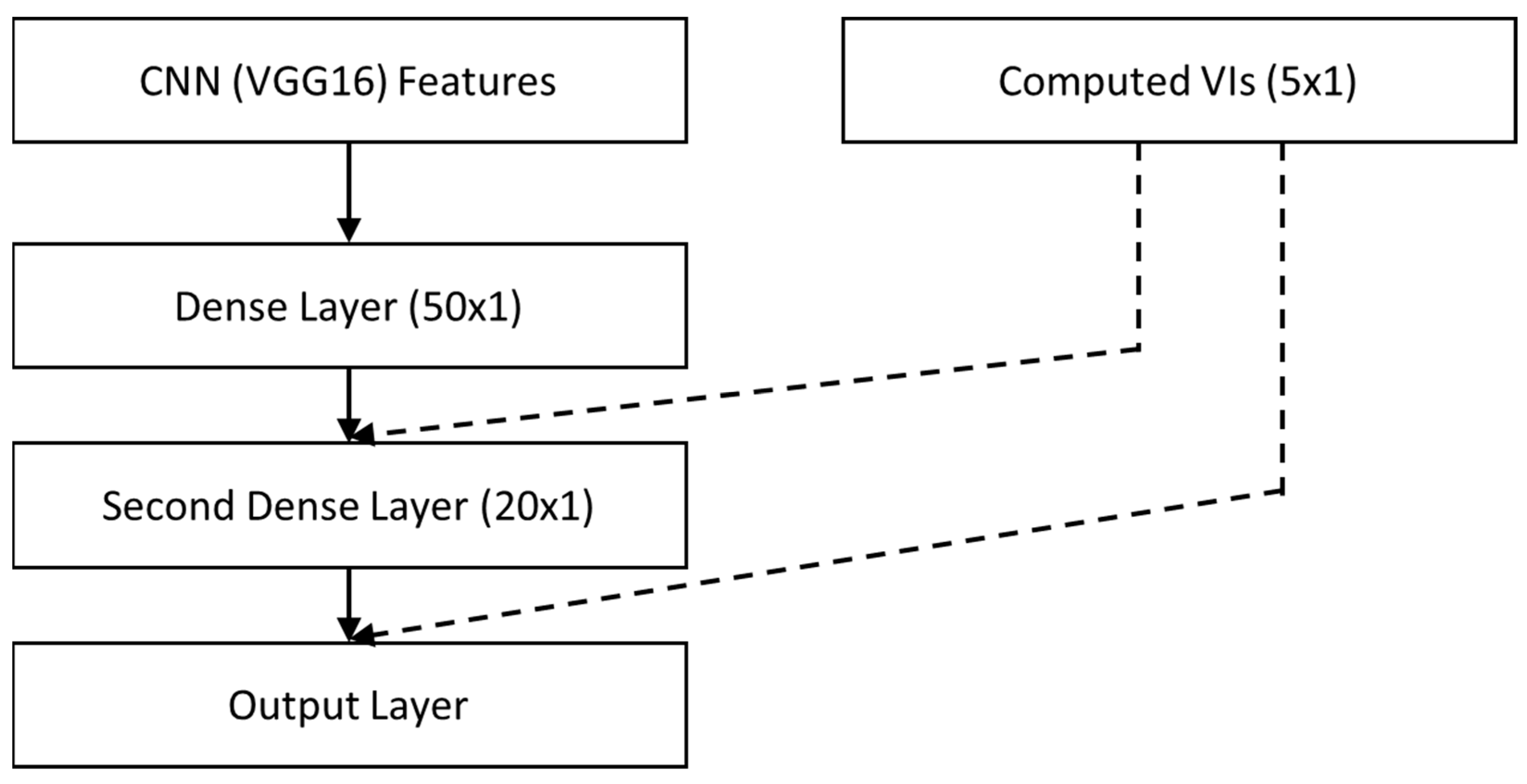Agriculture 14 01682 g002