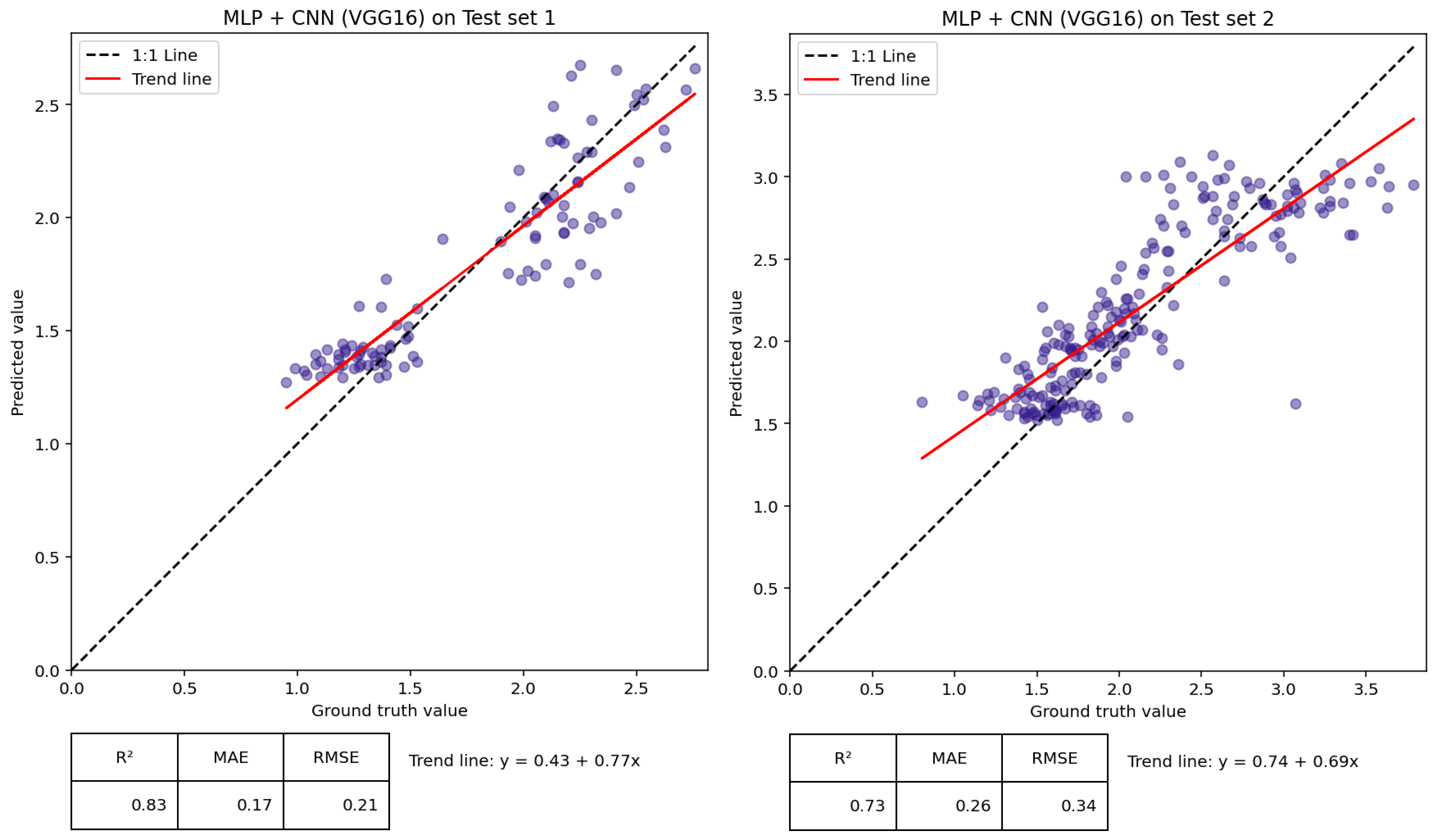 Agriculture 14 01682 g004