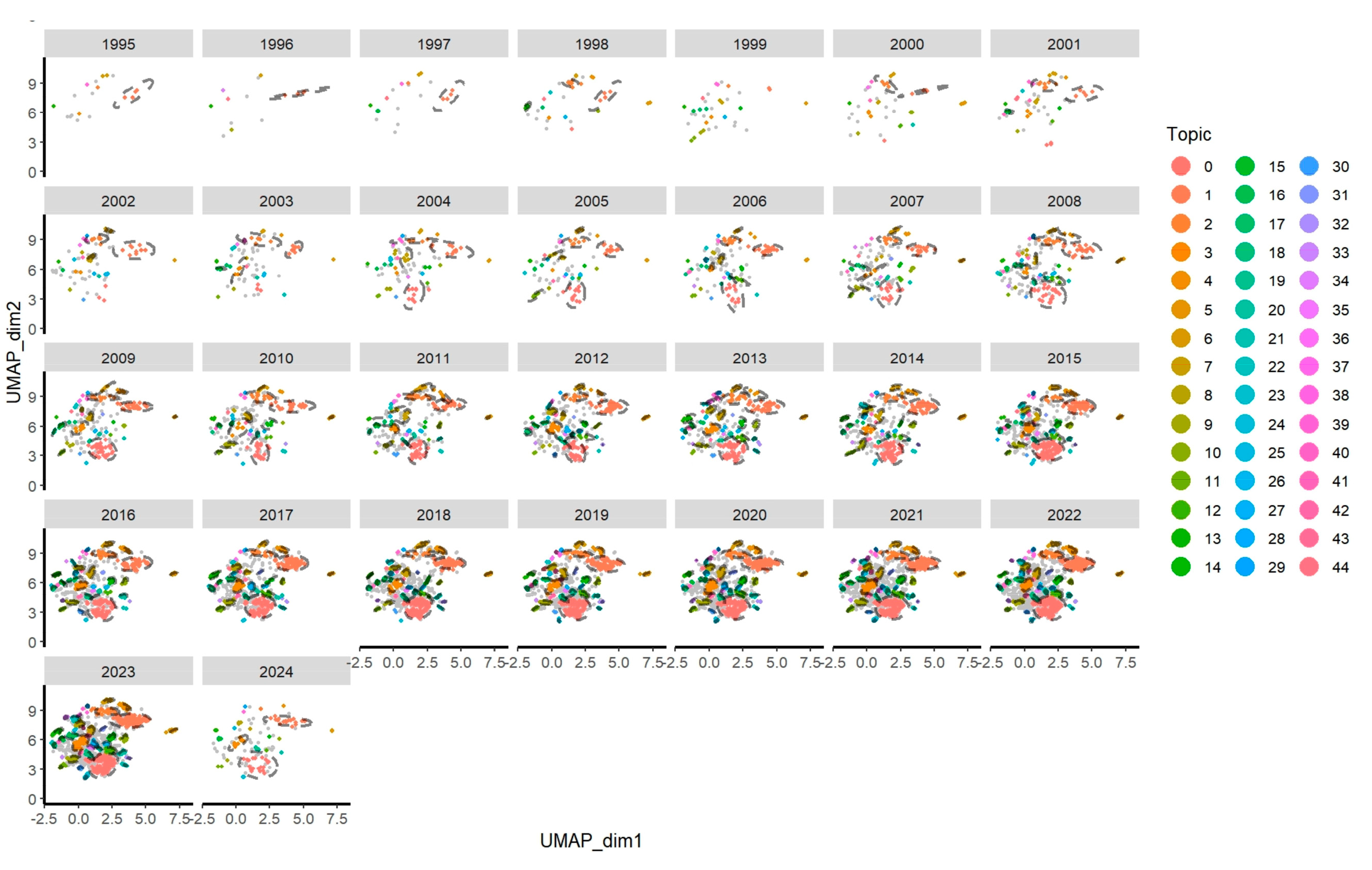 Agriculture 14 01691 g006