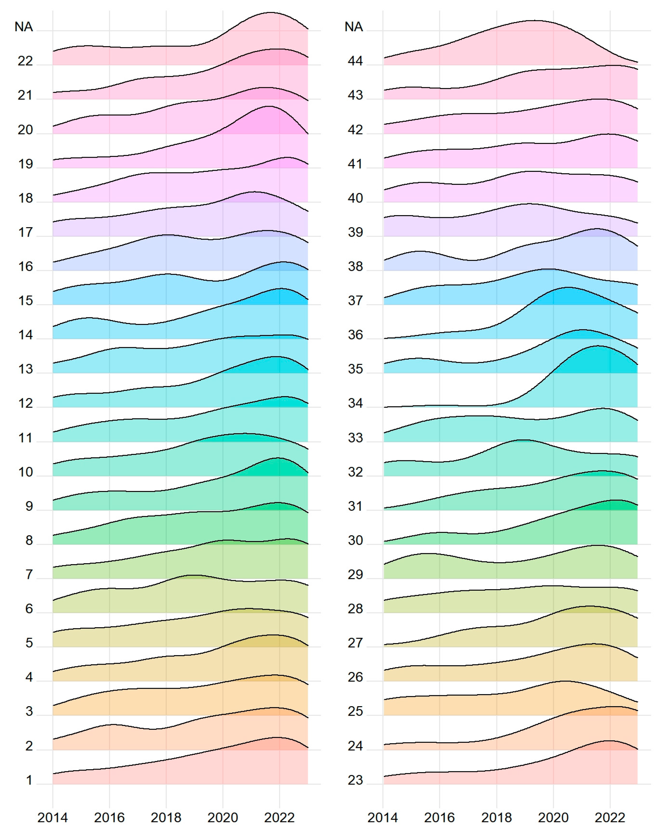 Agriculture 14 01691 g008