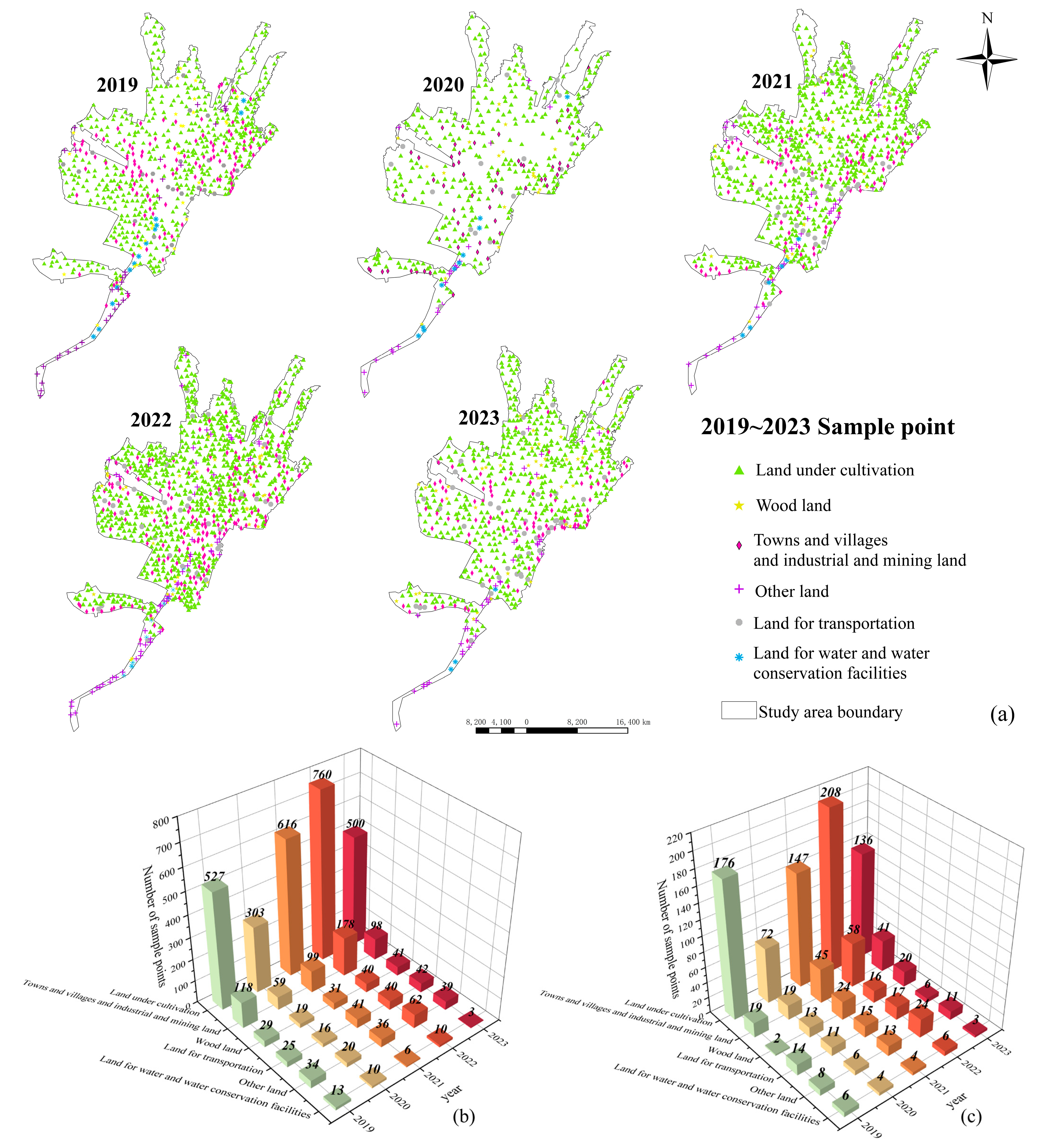Agriculture 14 01693 g002