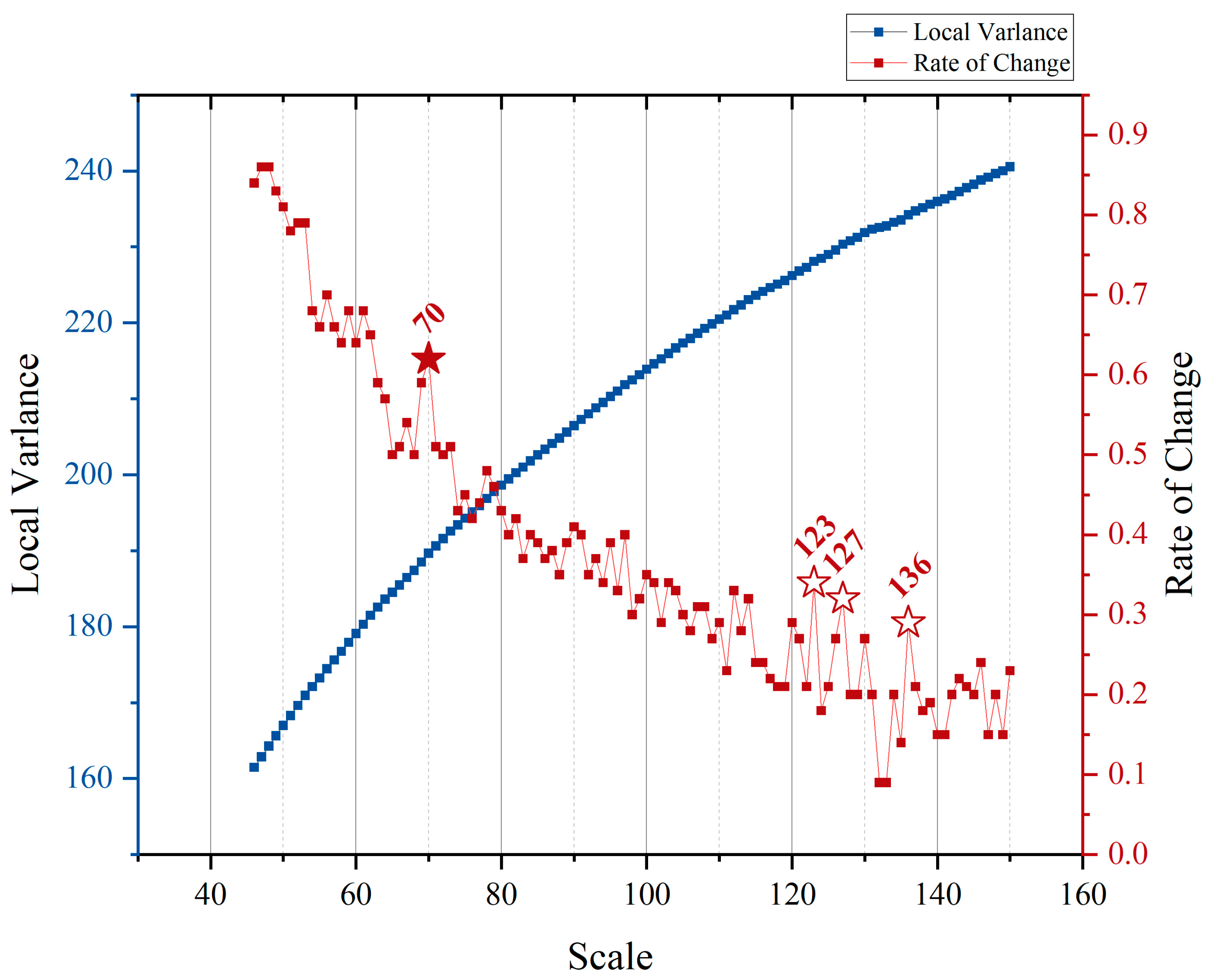 Agriculture 14 01693 g004