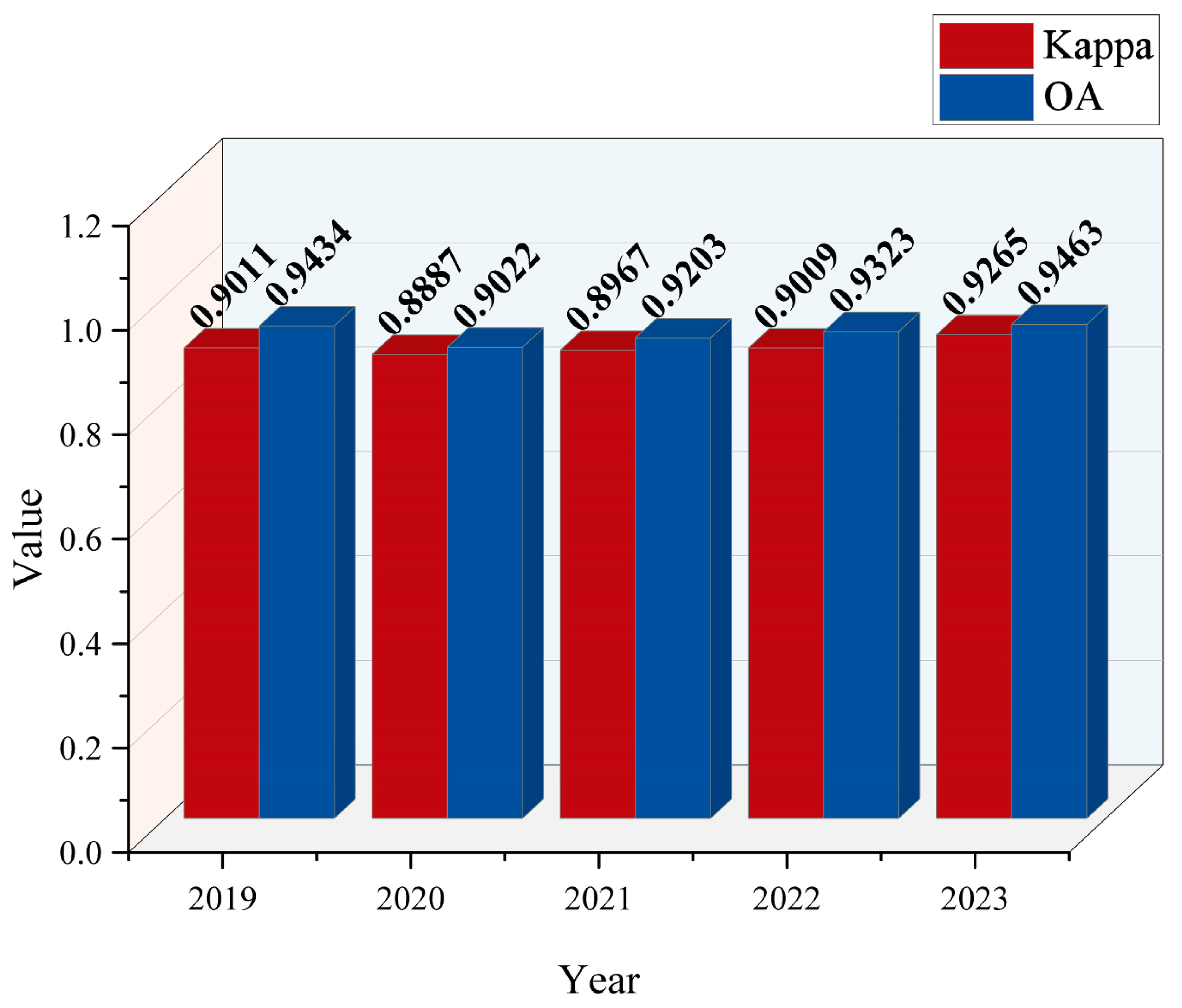 Agriculture 14 01693 g009