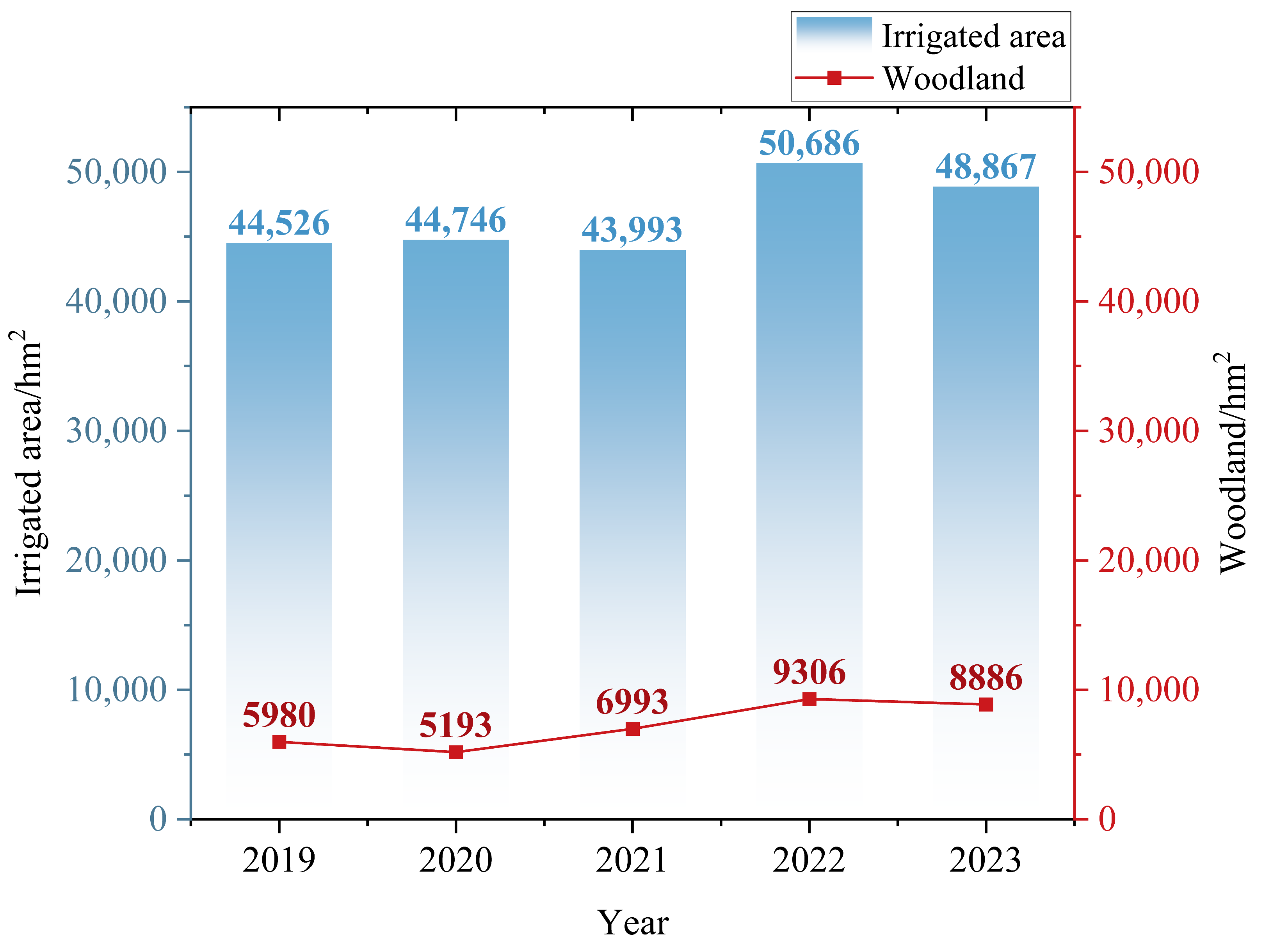 Agriculture 14 01693 g011