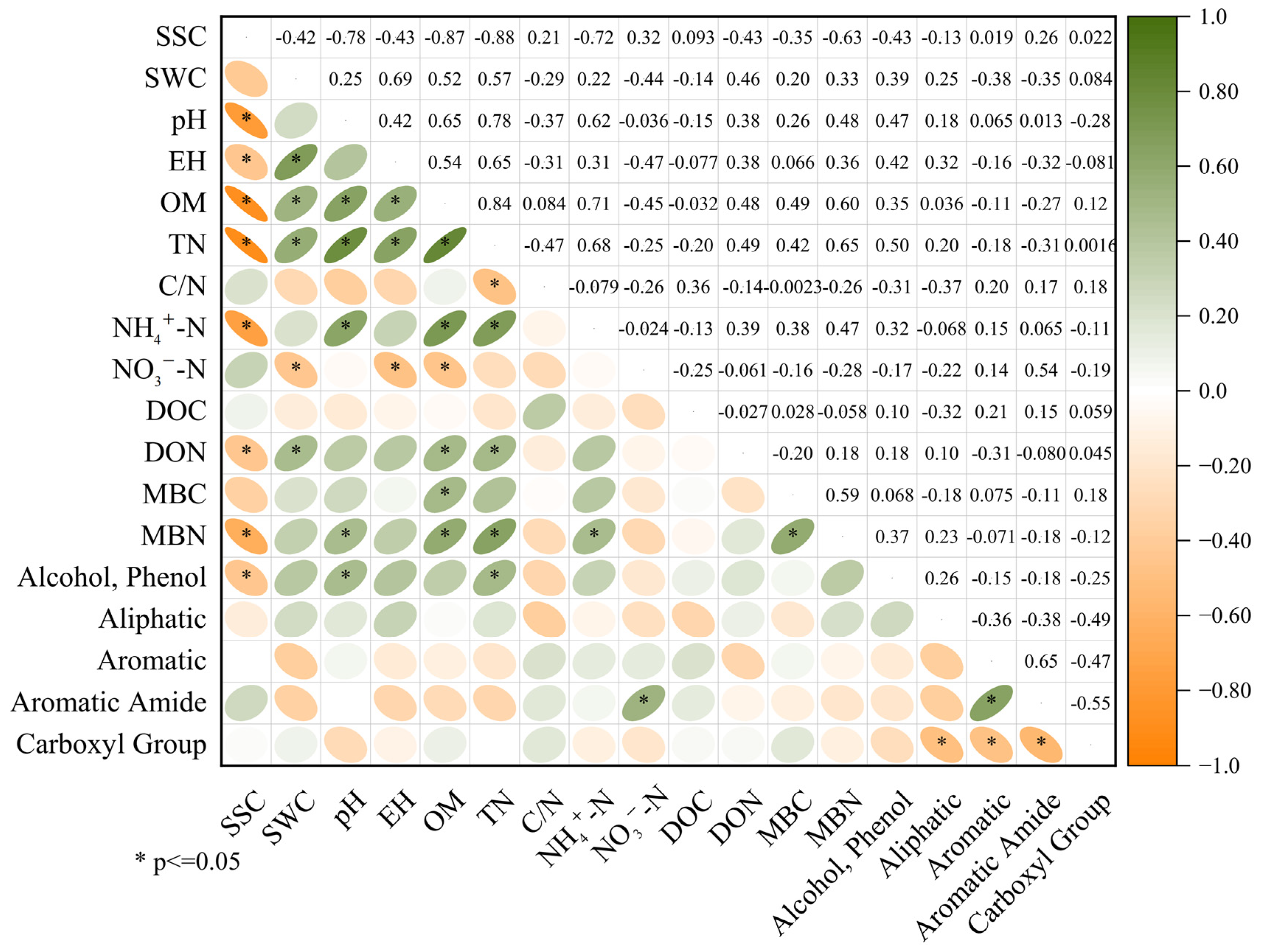 Agriculture 14 01694 g008