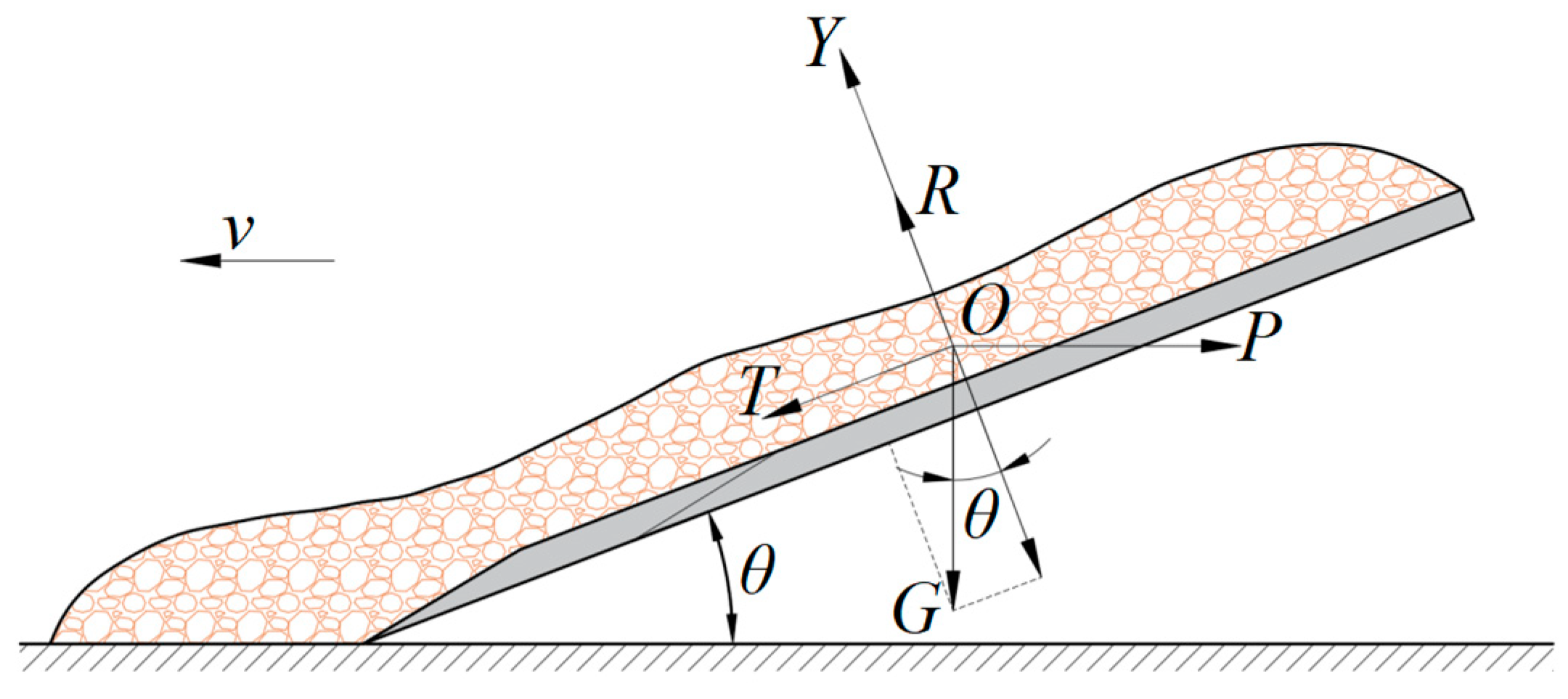Agriculture 14 01695 g005
