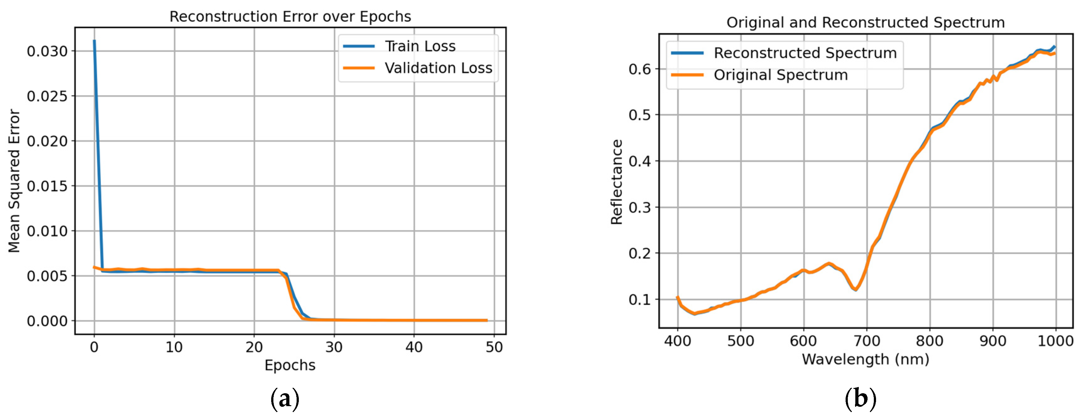 Agriculture 14 01701 g010